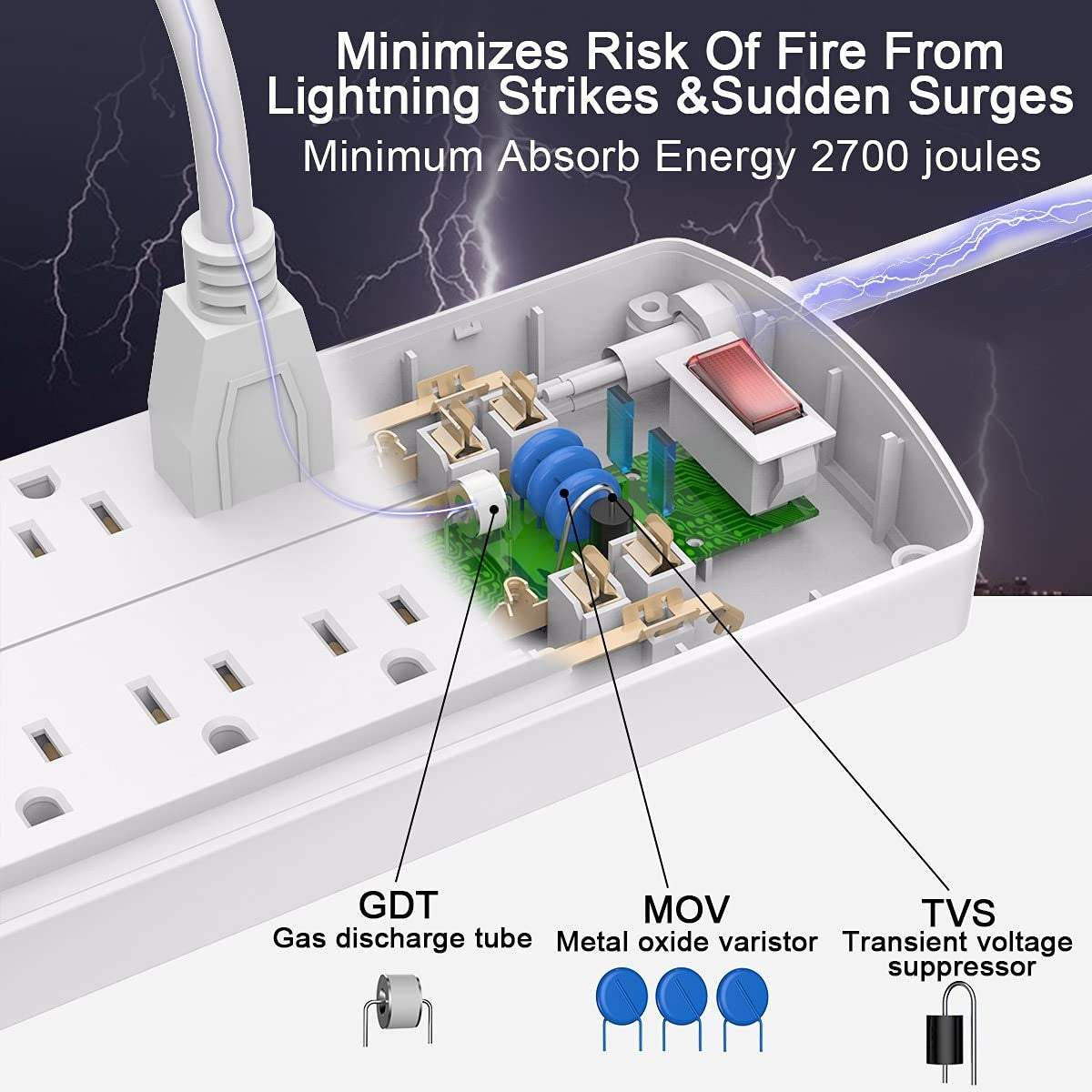 Surge Protector Power Strip with 12 Outlets & 4 USB Ports, 10ft Cord, 2700J ETL4