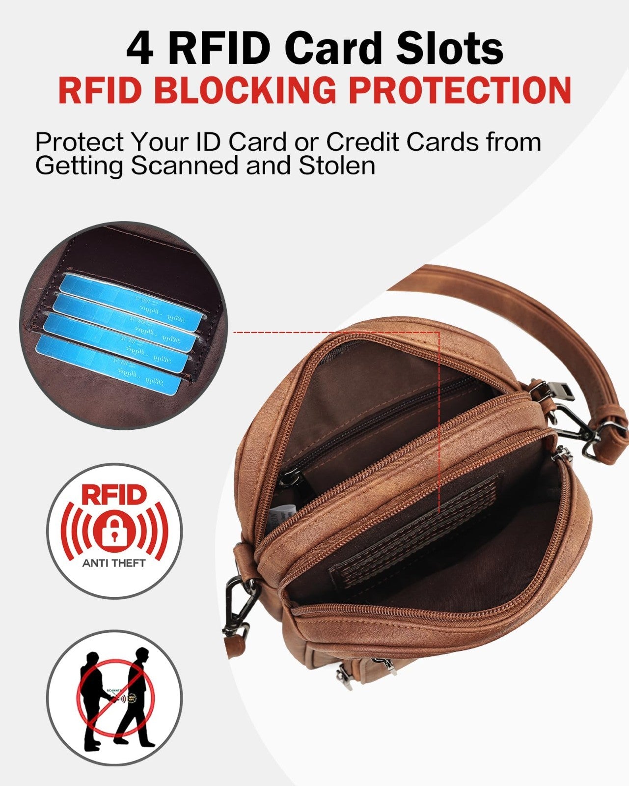 Stylish Small Crossbody Purses for Women, RFID Anti-Theft, 4 Card Slots4