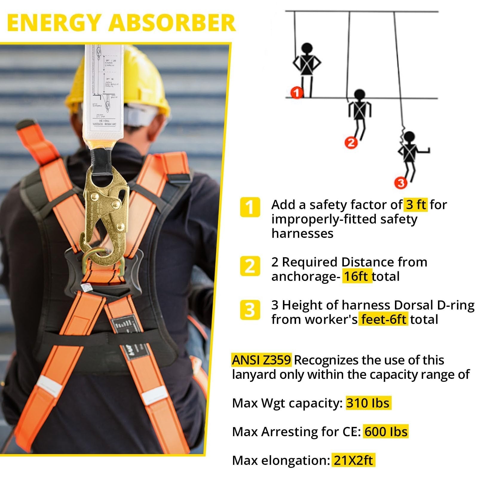 50ft Safety Rope Harness Lanyard for Roofing, Fall Protection, Heavy Duty, Secur6