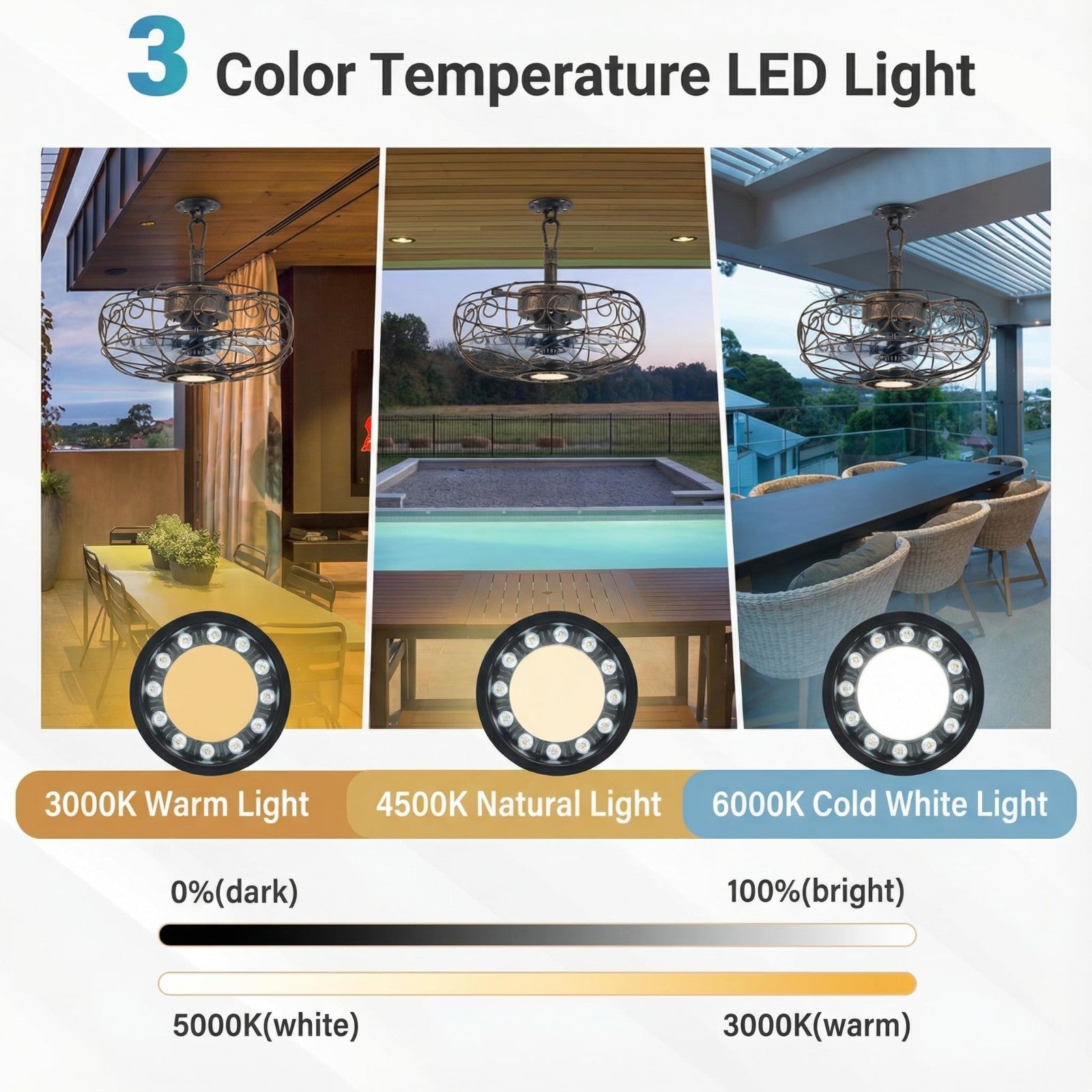 15" Outdoor Ceiling Fan with Light, Remote/APP Control, 6 Speeds, Caged Design f4