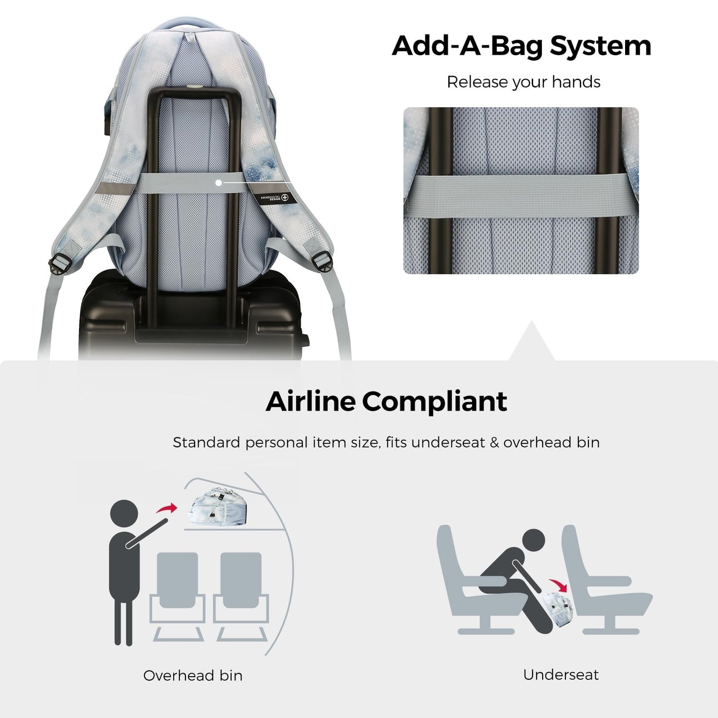 31L Laptop Backpack with USB Charging Port, Waterproof Travel Bag for Men5