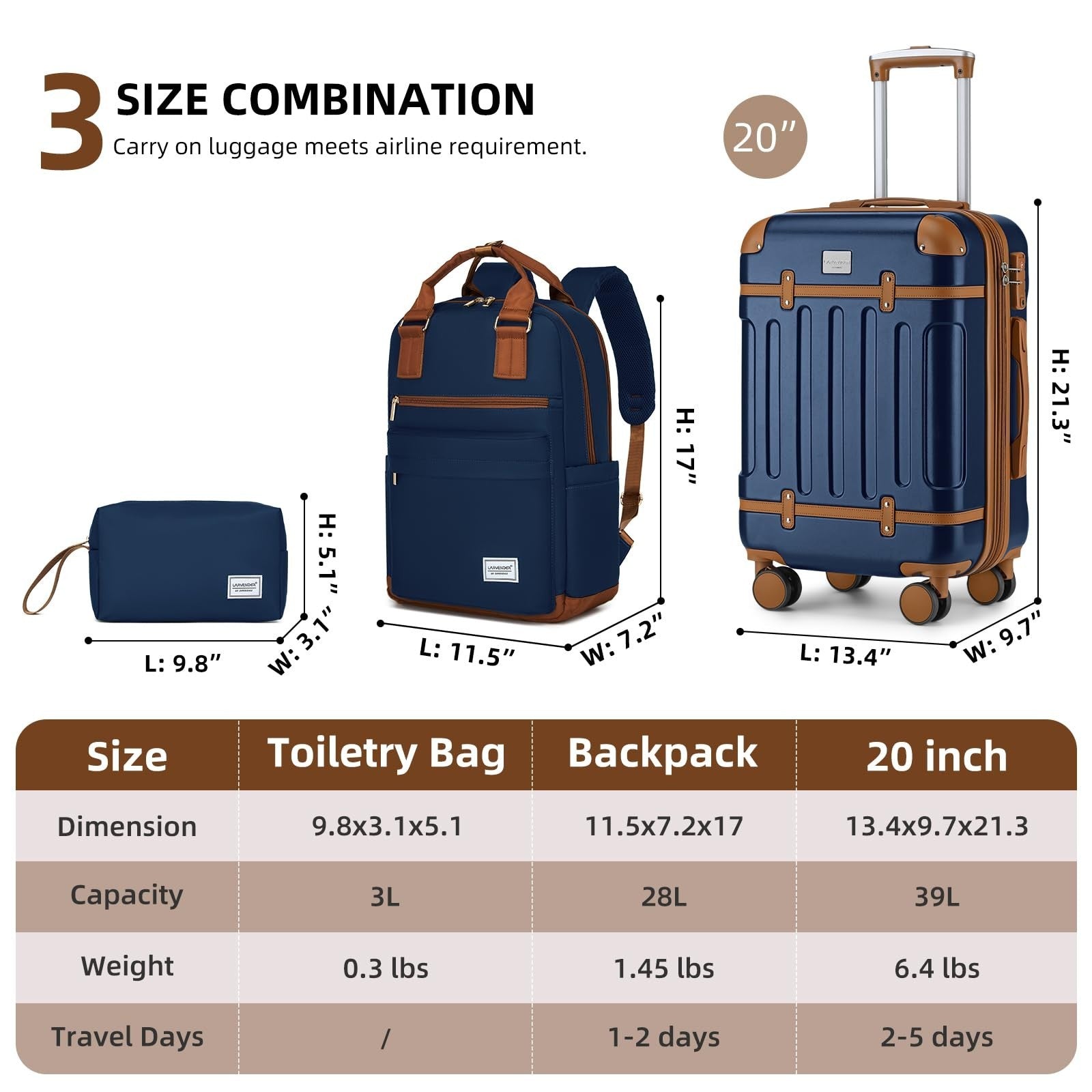 Expandable 3-Piece Carry-On Luggage Set, Navy - Airline Approved, 360° Spinner W3