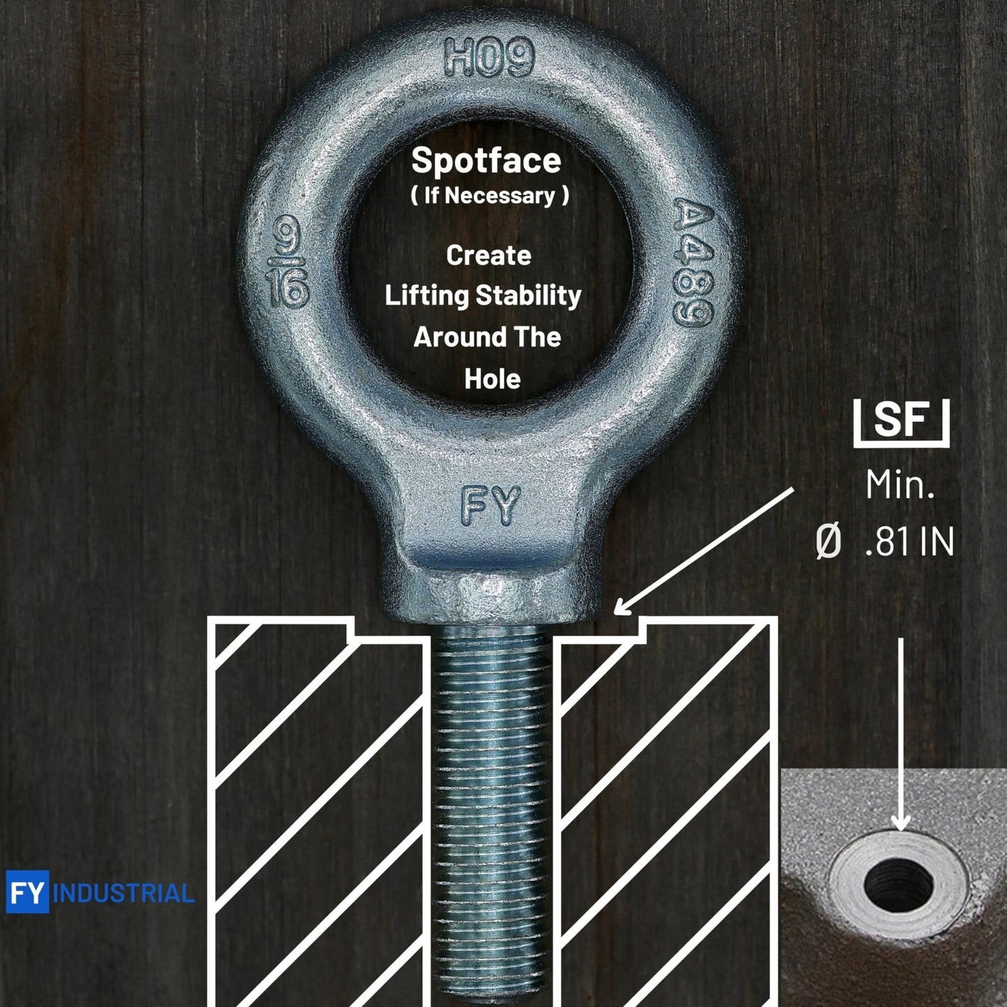 Heavy Duty Lifting Shoulder Eye Bolt 9/16"-12 x 1-5/8" | Zinc Plated Hardware2