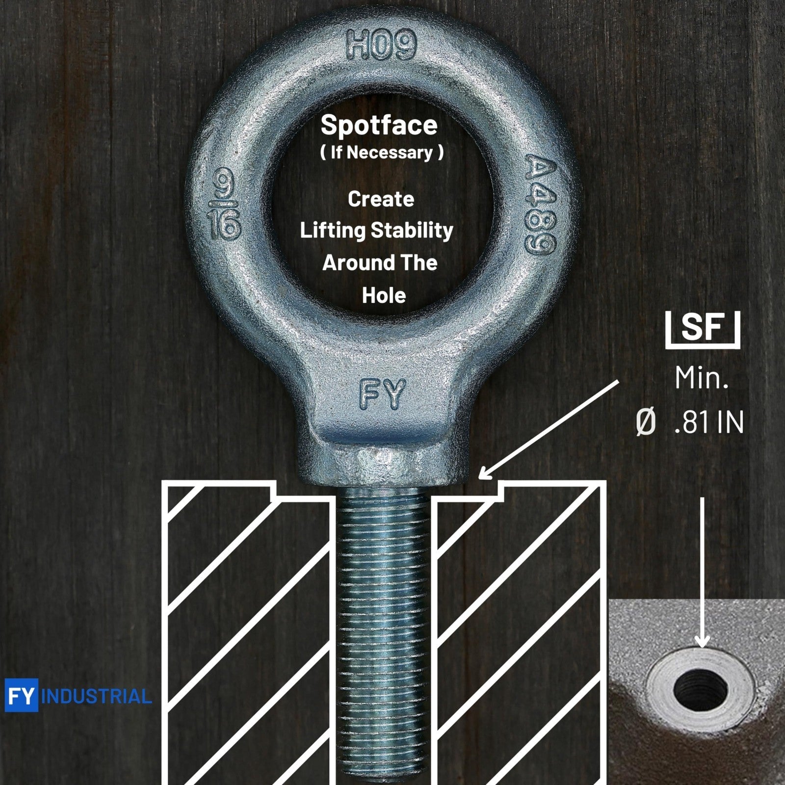 Heavy Duty Lifting Shoulder Eye Bolt 9/16"-12 x 1-5/8" | Zinc Plated Hardware2