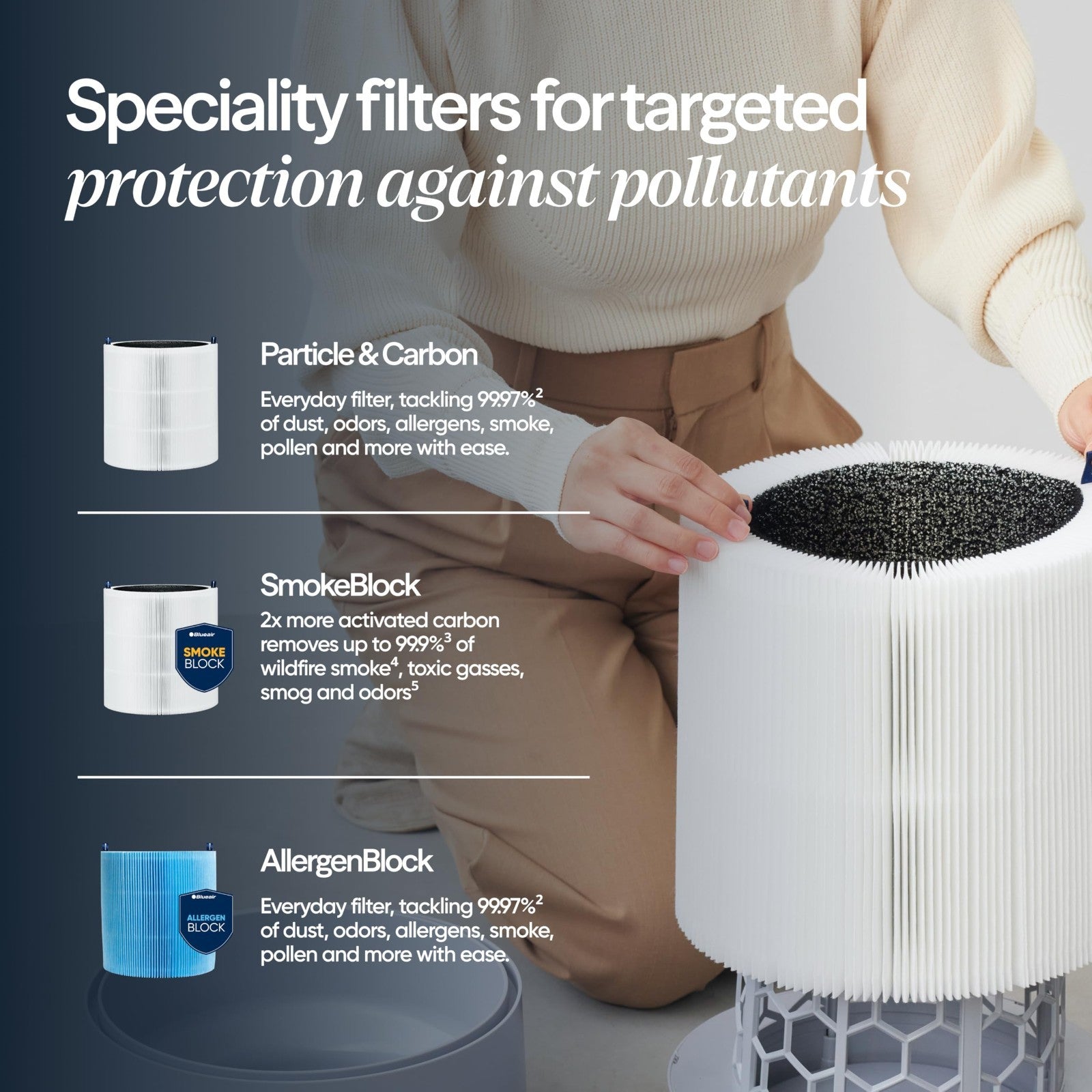 Smart Air Purifier for Large Rooms up to 3,235 Sq Ft, HEPASilent, WiFi, Quiet, P8