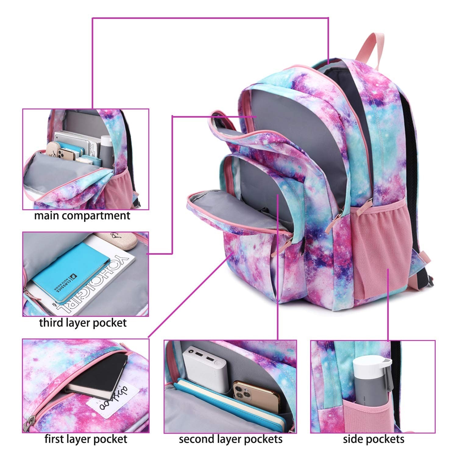 Classic Women's Geometry School Backpack   Water Resistant Bookbag for Teens3