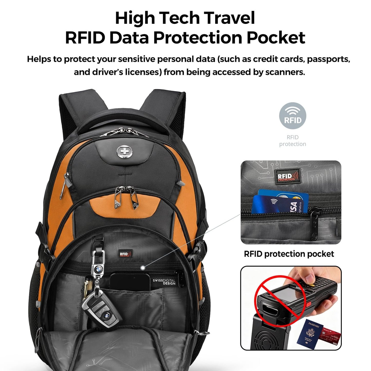 Stylish Laptop Backpack with USB Charging Port, Fits 15.6" Computer, 31L Travel4