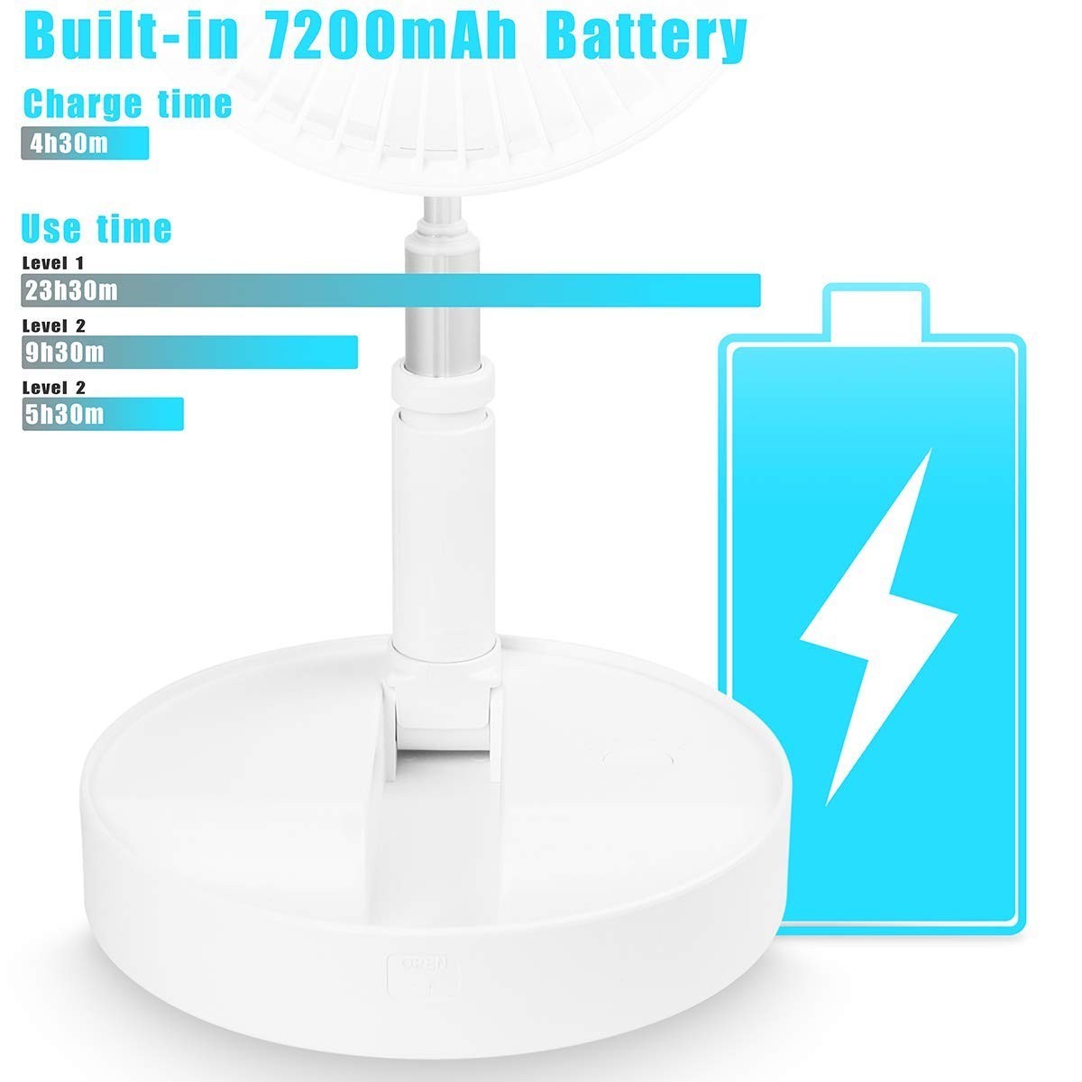 Portable Folding Stand Fan, USB Rechargeable 7200mAh, 4 Speed Adjustable Height,5