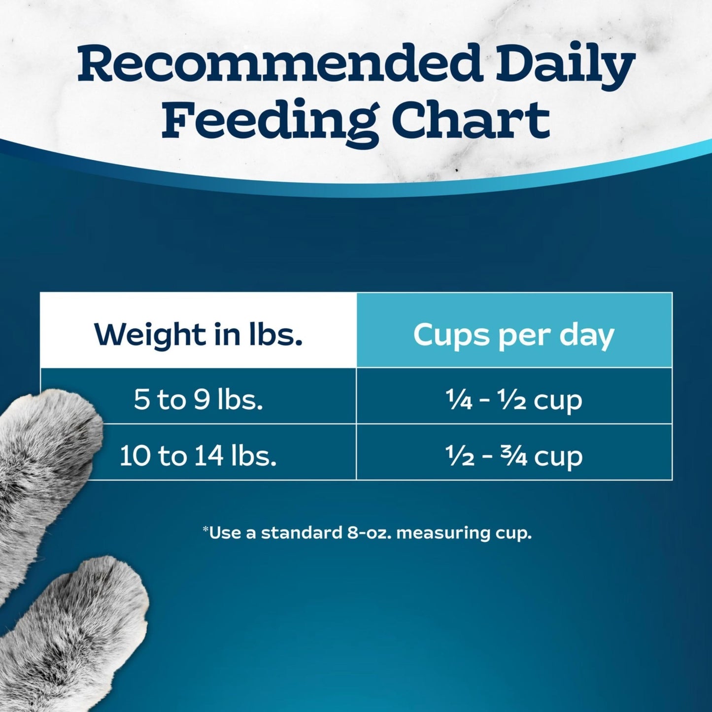 Premium Chicken & Brown Rice Dry Cat Food, 7 lb   Healthy, Grain Free Formula9