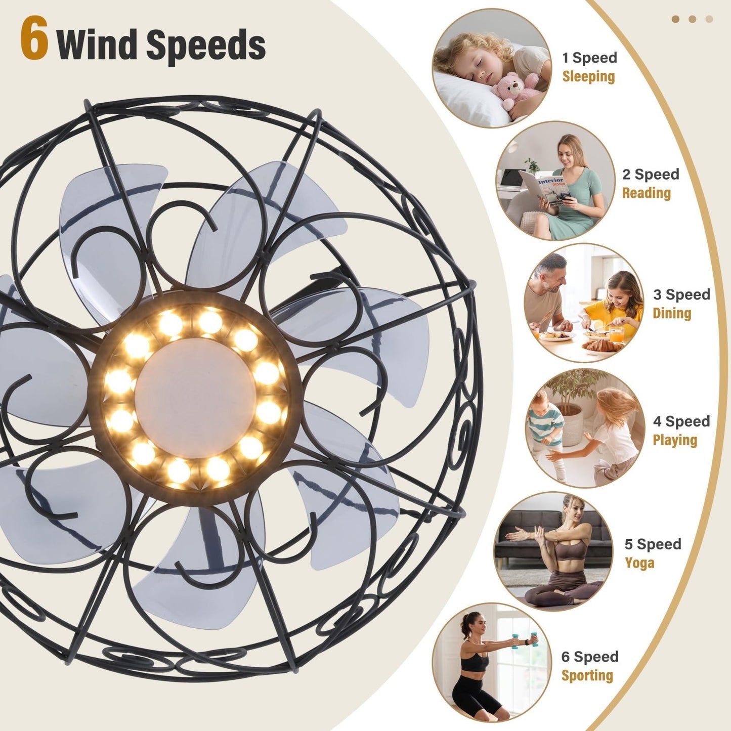 Waterproof Outdoor Ceiling Fan with Light & Remote, 15 Inch Patio Fan, 6 Speeds4