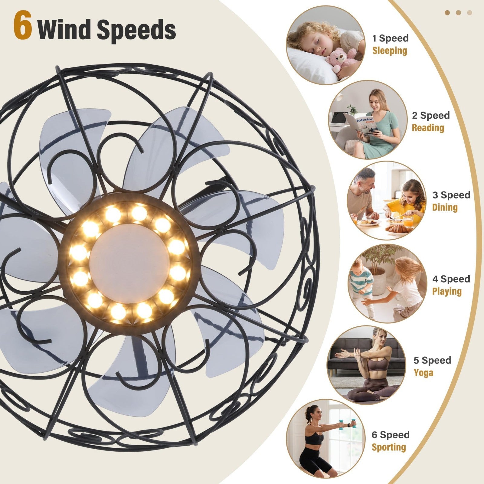 Waterproof Outdoor Ceiling Fan with Light & Remote, 15 Inch Patio Fan, 6 Speeds4