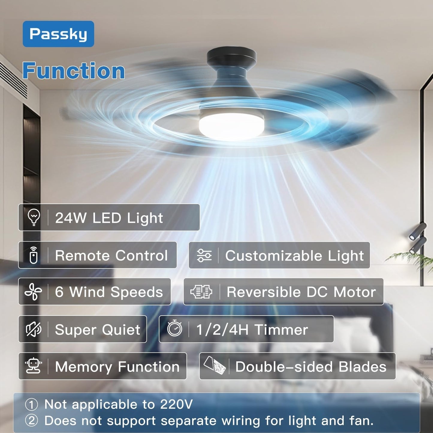 42" Black Low Profile Ceiling Fan with Lights & Remote | Dimmable, Quiet DC Moto2