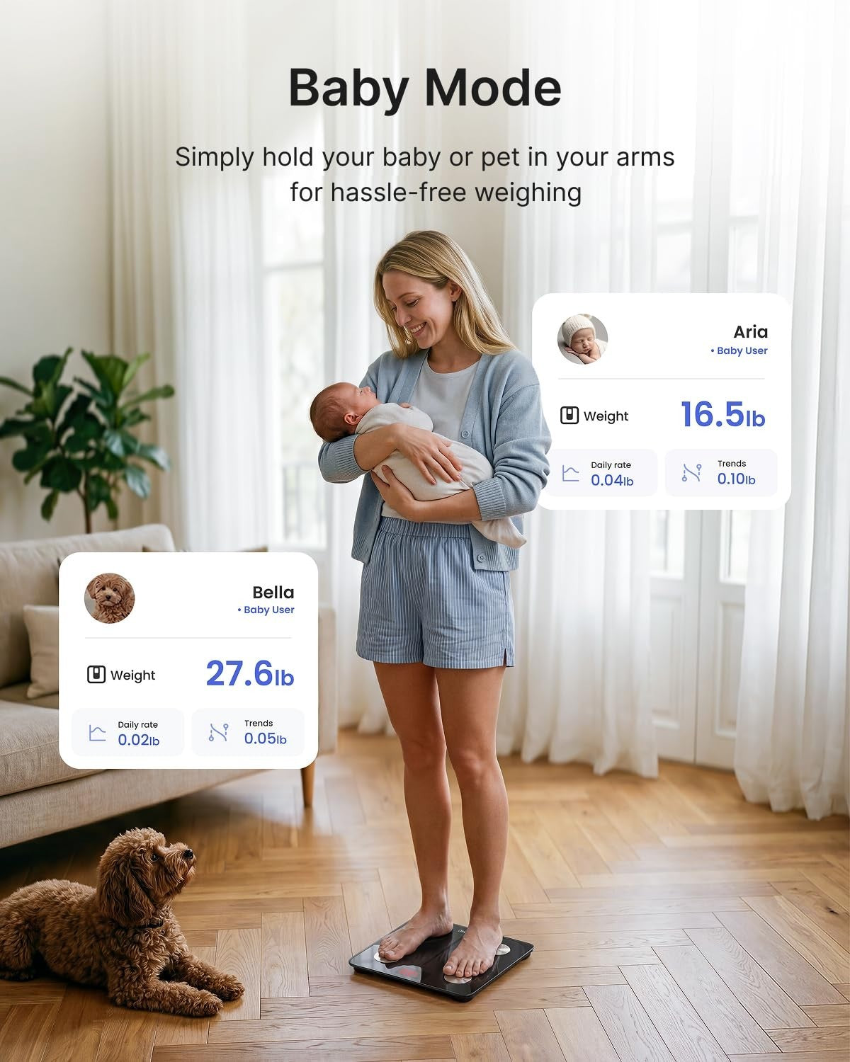 Smart Bluetooth Body Weight Scale   13 Metrics, BMI, Body Fat, 400lbs Capacity,5