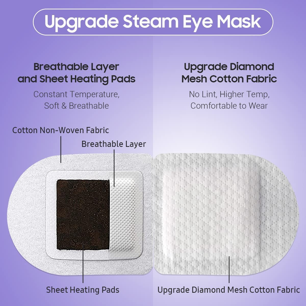 20 Packs Heated Steam Eye Masks - Disposable Warm Compress for Relaxation & Slee3