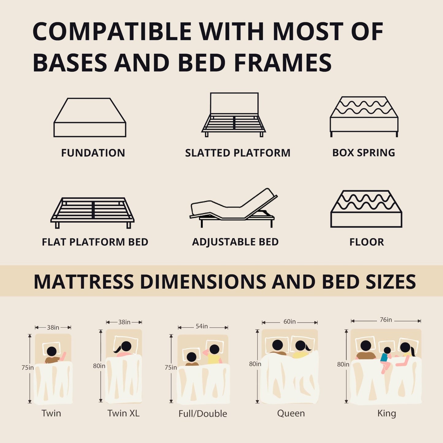 King 14" Memory Foam Mattress   Medium Firm, Copper Gel Infused, Back Pain Relie6