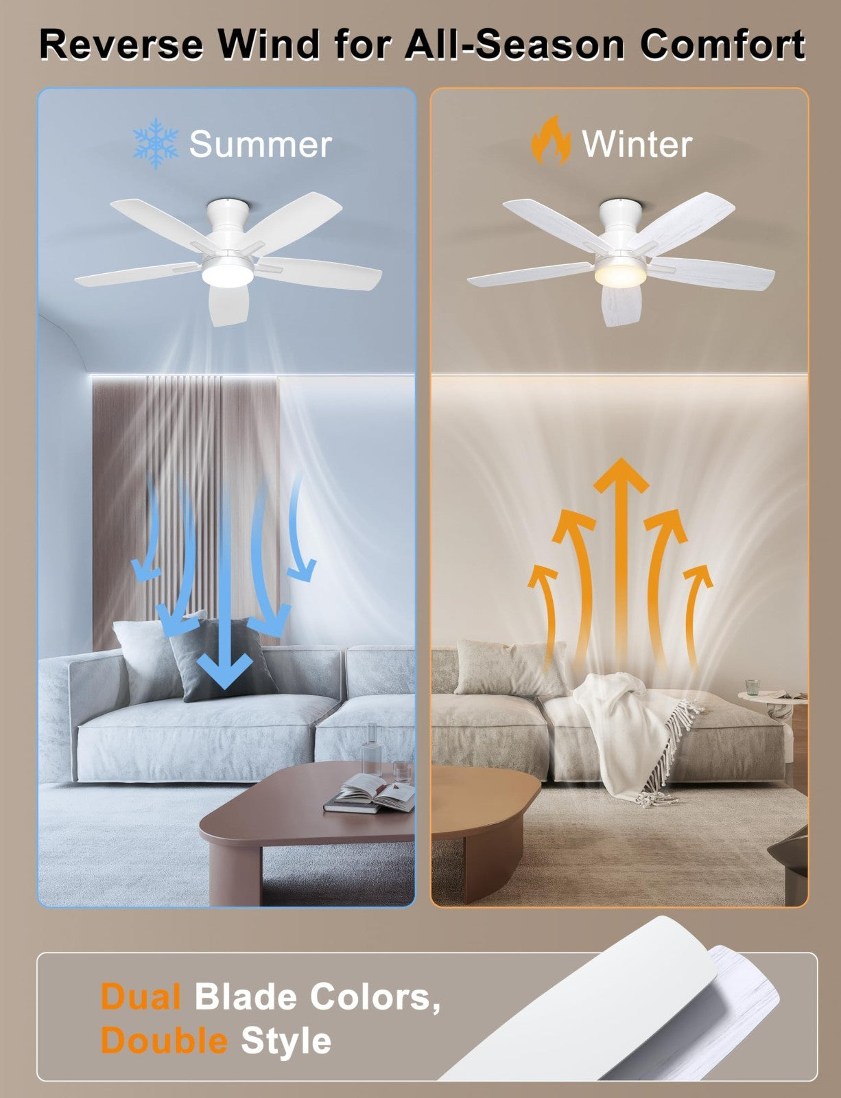 42" Low Profile Ceiling Fan with Lights, Remote/APP Control, Dimmable LED, Quiet5