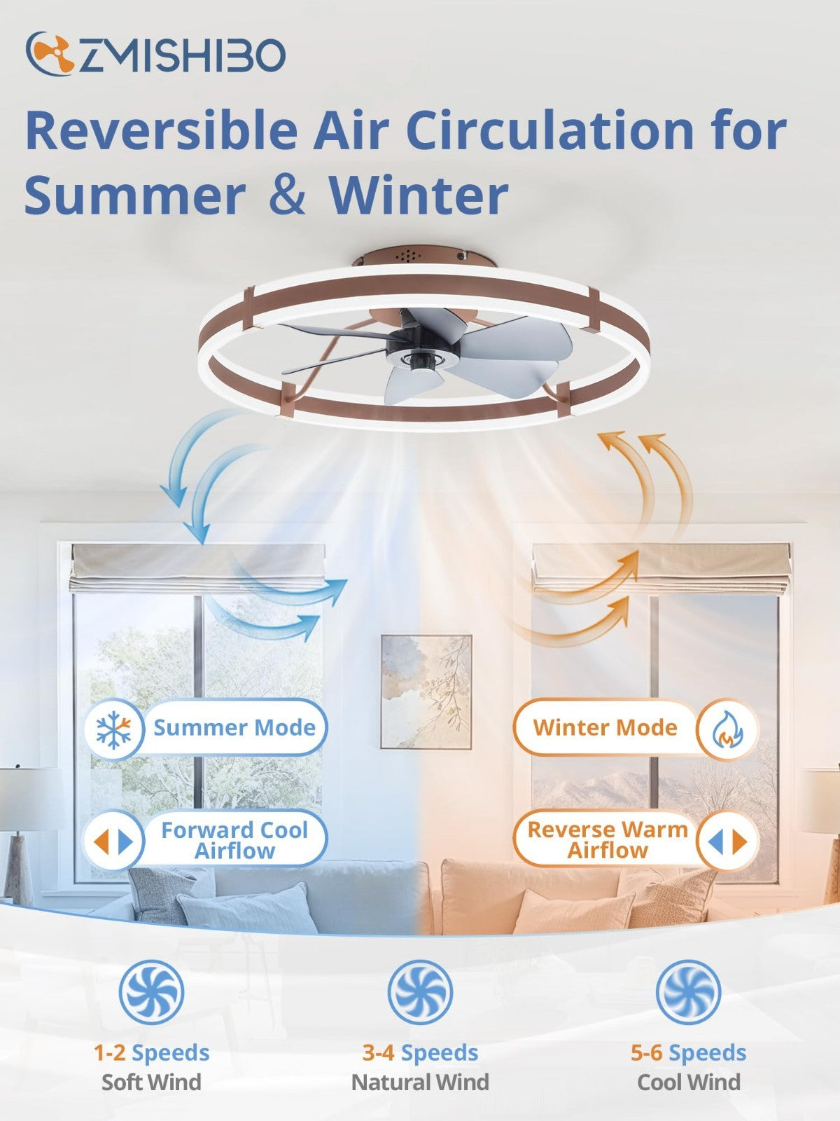 Low Profile 24" Ceiling Fan with Lights & Remote   Dimmable LED, Quiet Motor, Re3