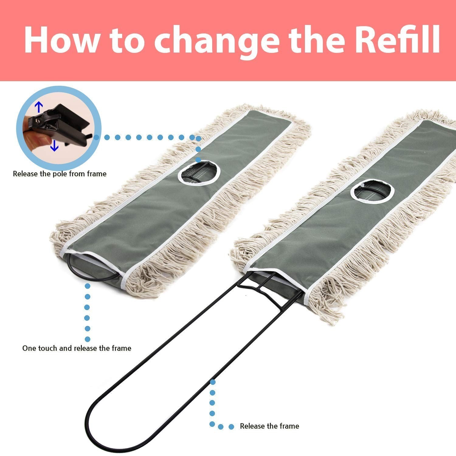 36" Industrial Cotton Dust Mop with Adjustable Handle - Commercial Floor Cleaner4