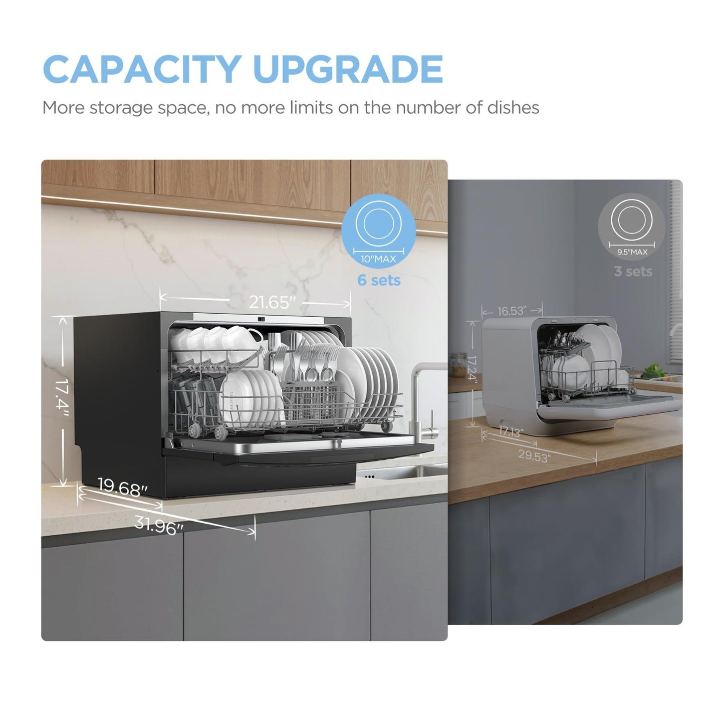Portable Countertop Dishwasher - Energy Star, 6 Place Settings, 8 Wash Programs,5