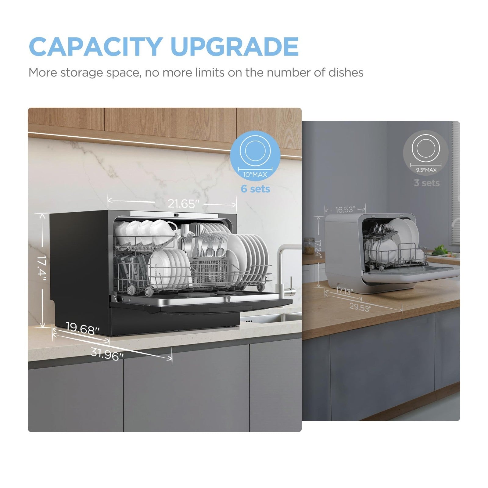 Portable Countertop Dishwasher - Energy Star, 6 Place Settings, 8 Wash Programs,5