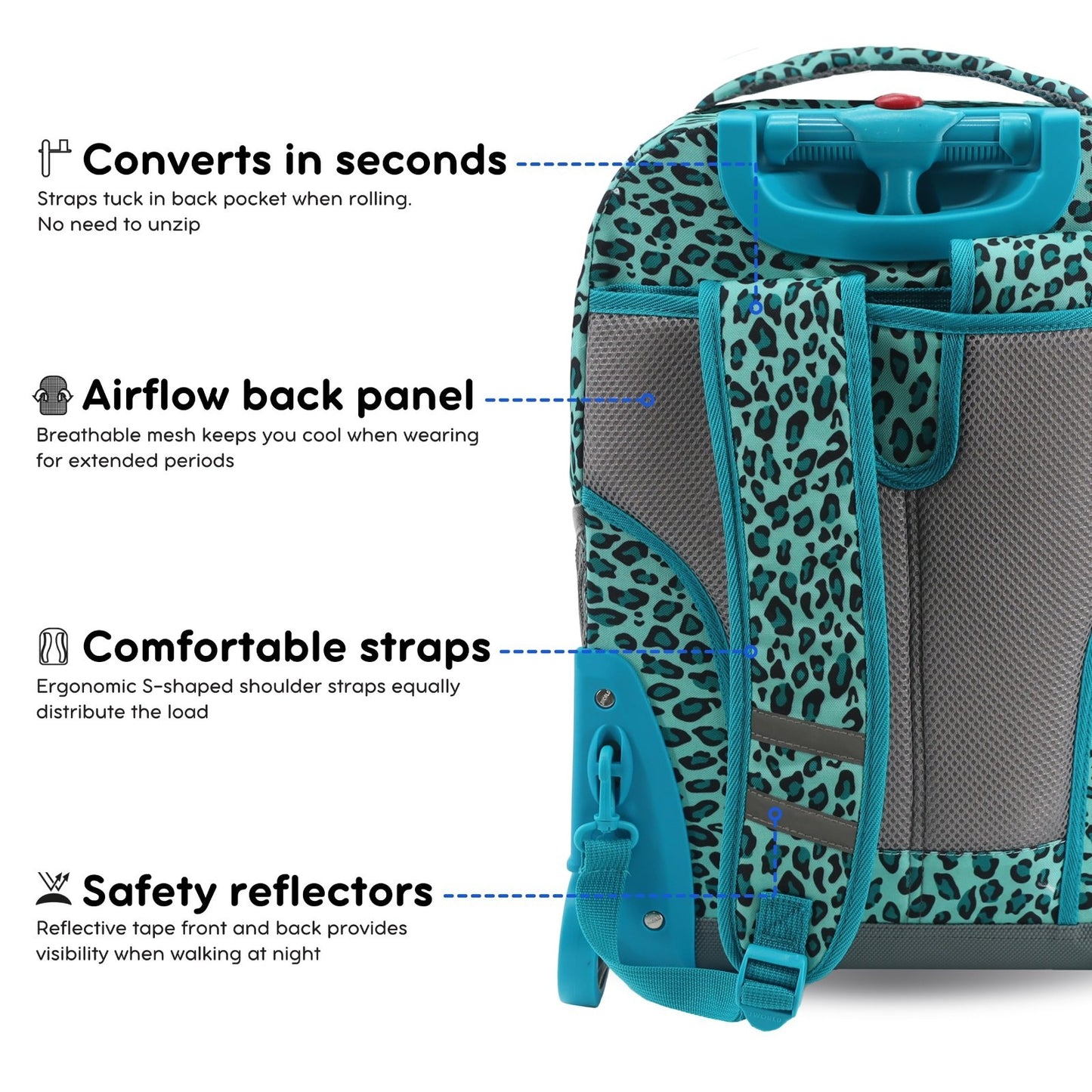 Kids Rolling Backpack with Wheels, 18" Bookbag for School, Mint Leopard Design5