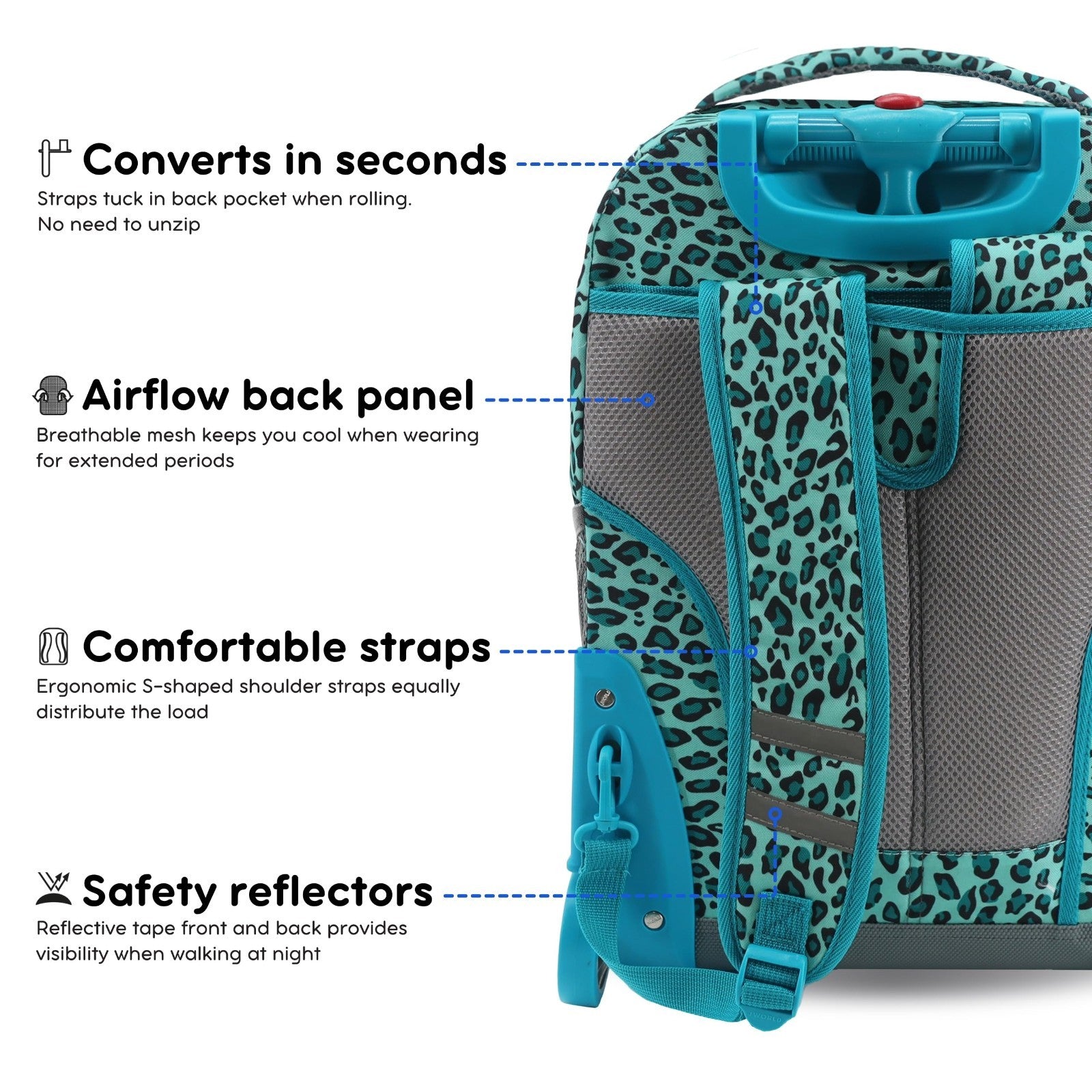 Kids Rolling Backpack with Wheels, 18" Bookbag for School, Mint Leopard Design5
