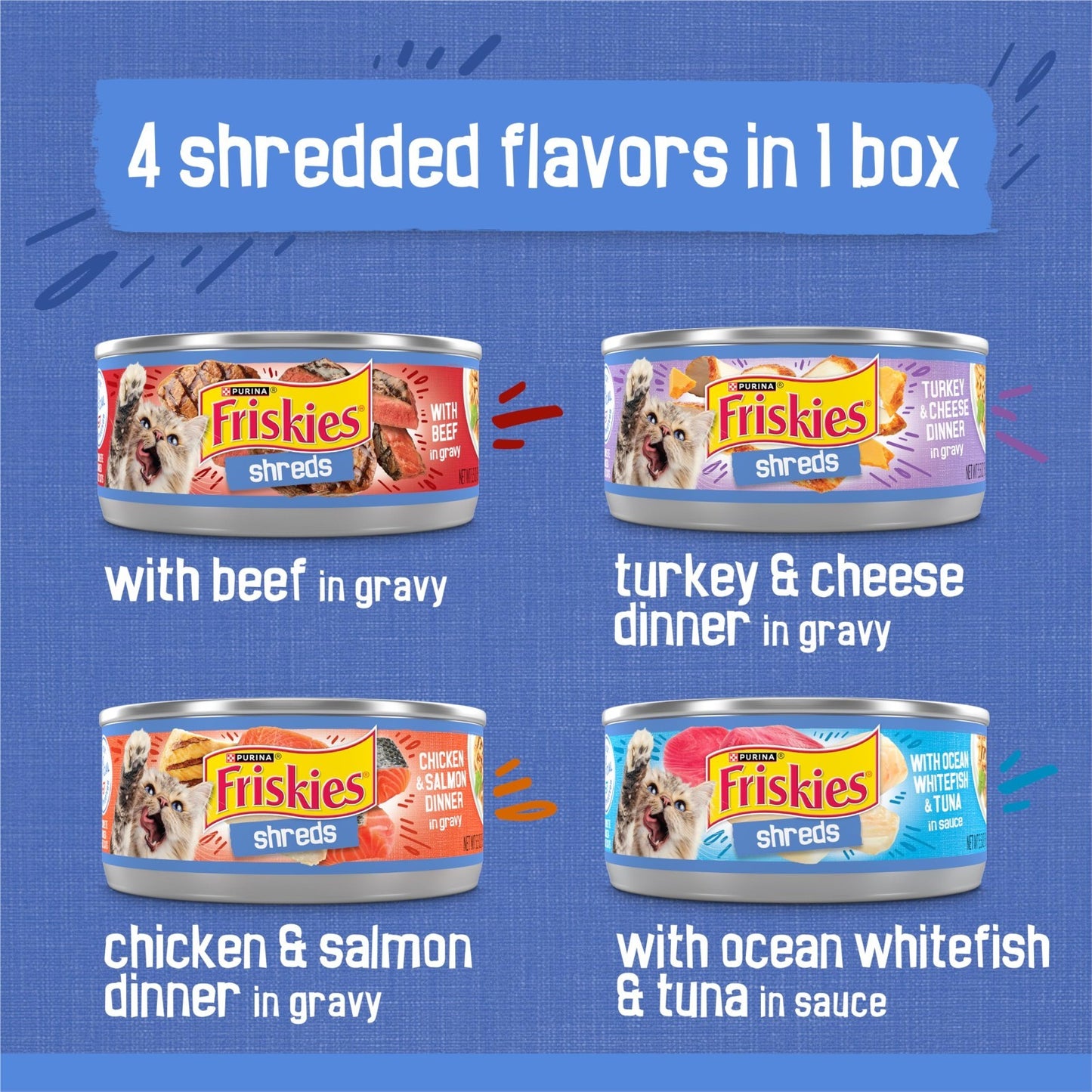 Wet Cat Food Variety Pack   Shreds with Beef, Turkey, Chicken & Salmon   80 Cans3