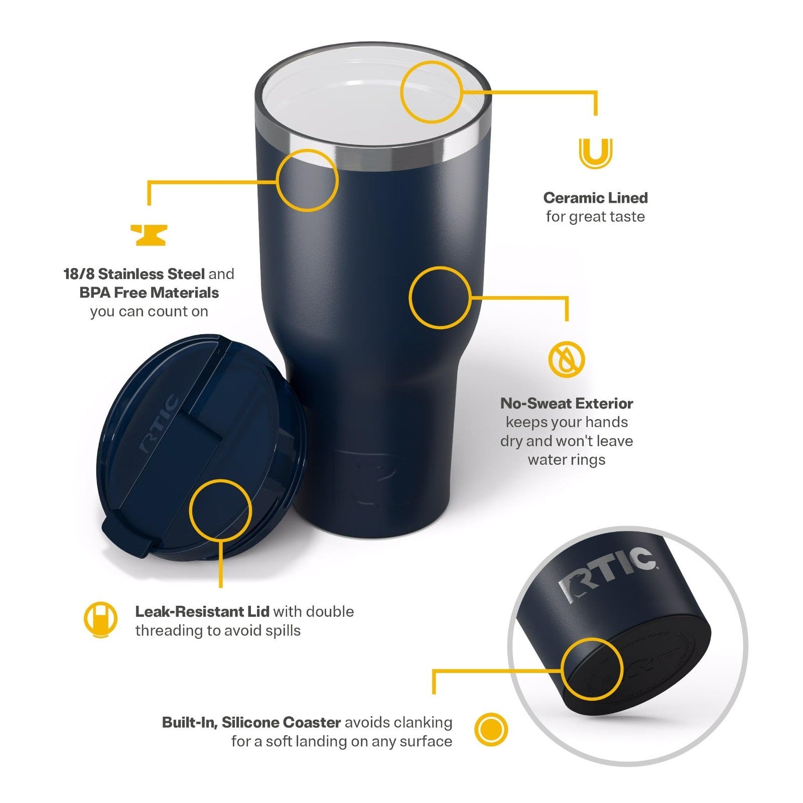 40oz Insulated Tumbler with Lid   Double Wall Stainless Steel Travel Cup for Hot4
