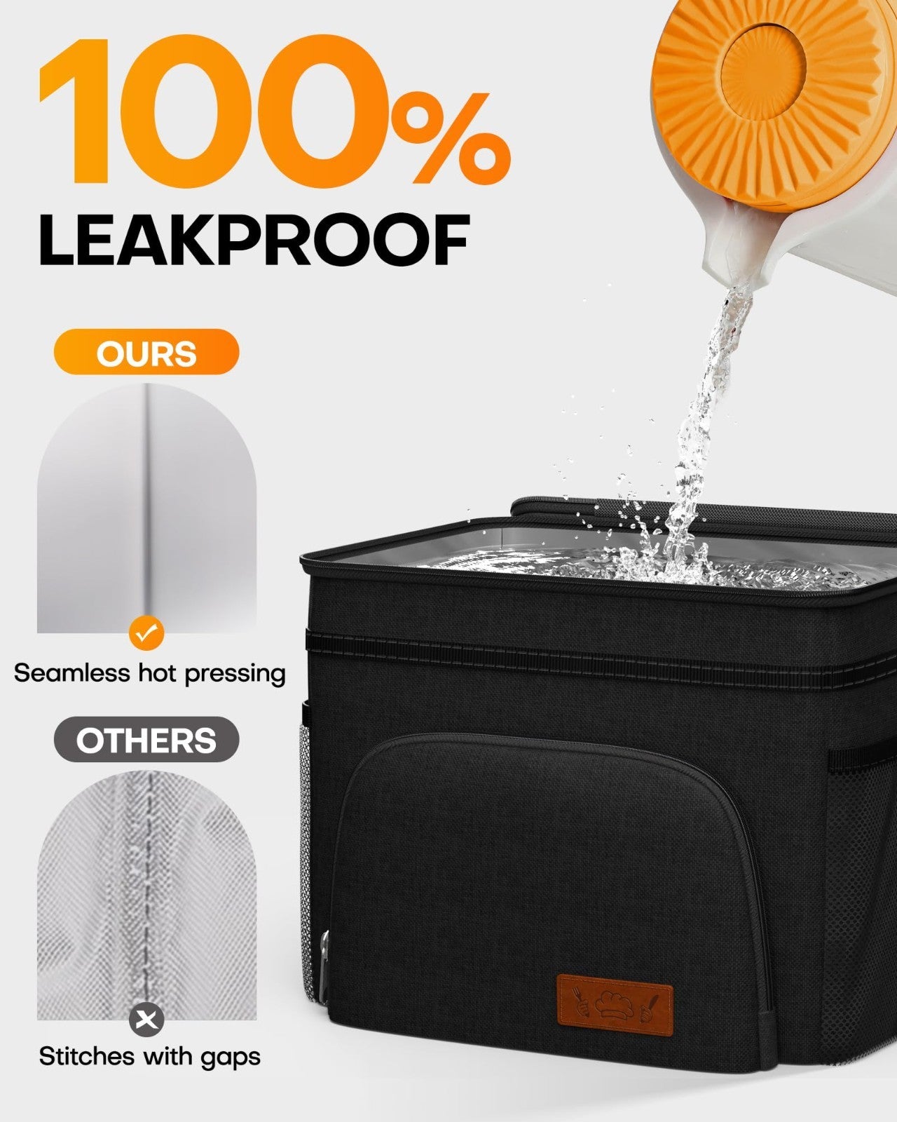 Insulated Lunch Box Cooler Bag   Leak Proof, 9L, 4 Pockets, Adjustable Strap   I3