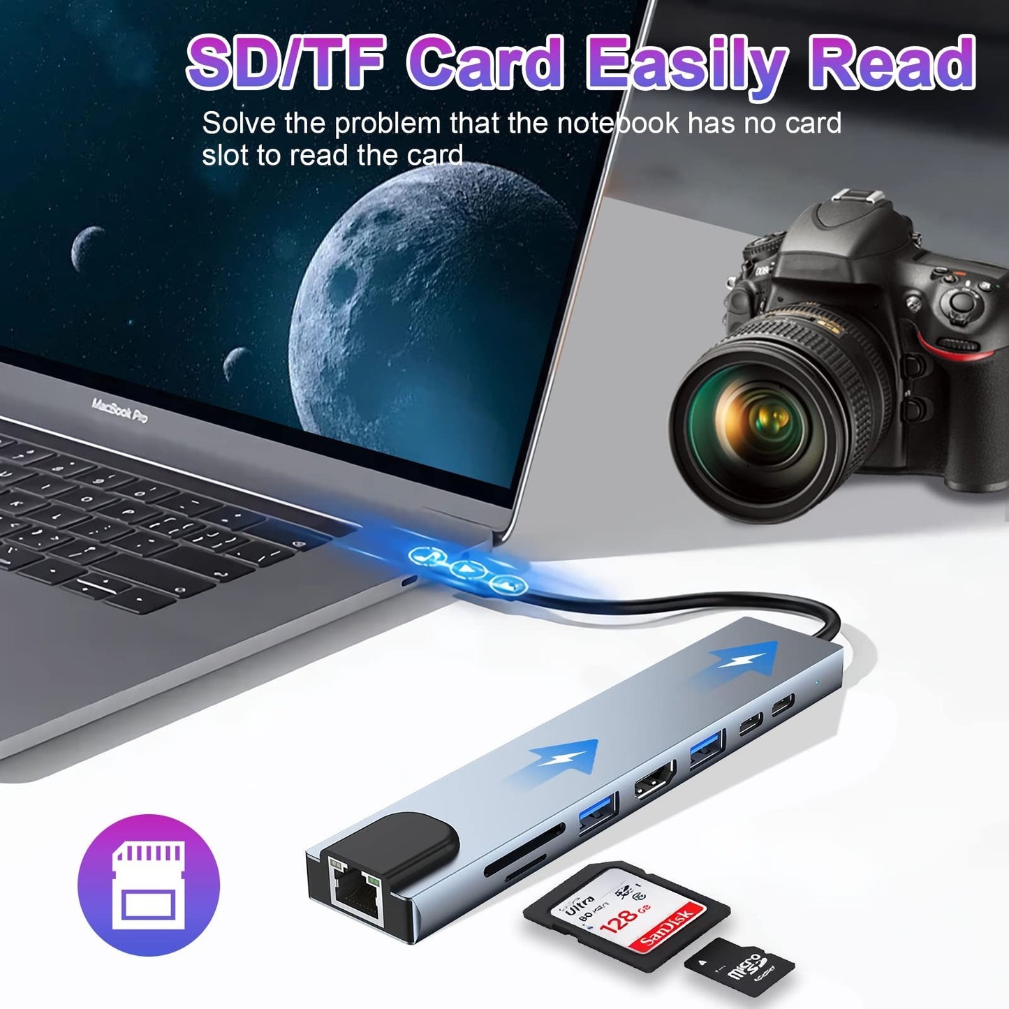 8-in-1 USB C Hub Docking Station for MacBook Pro/Air - Multiport Adapter, Fast D7