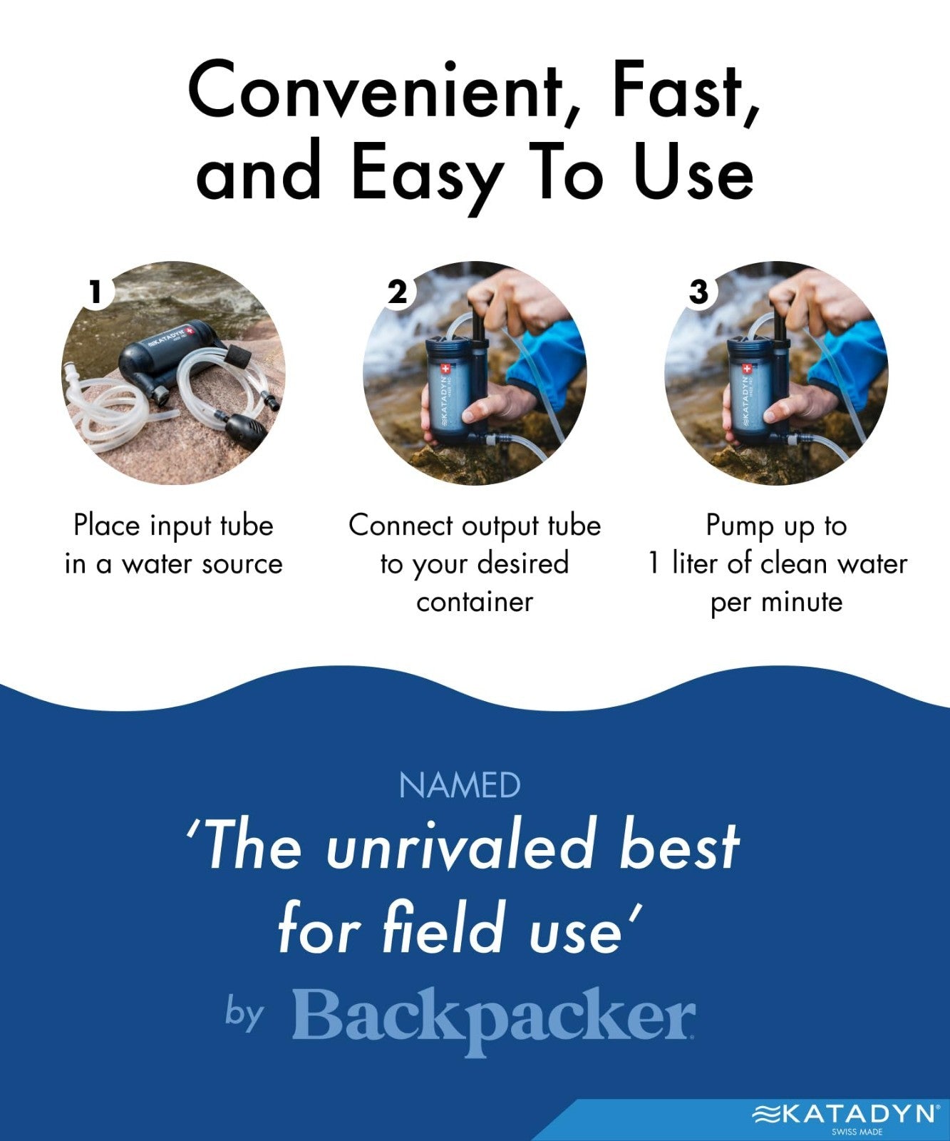 Lightweight Portable Water Filter for Camping, Backpacking & Emergency Use - Com3