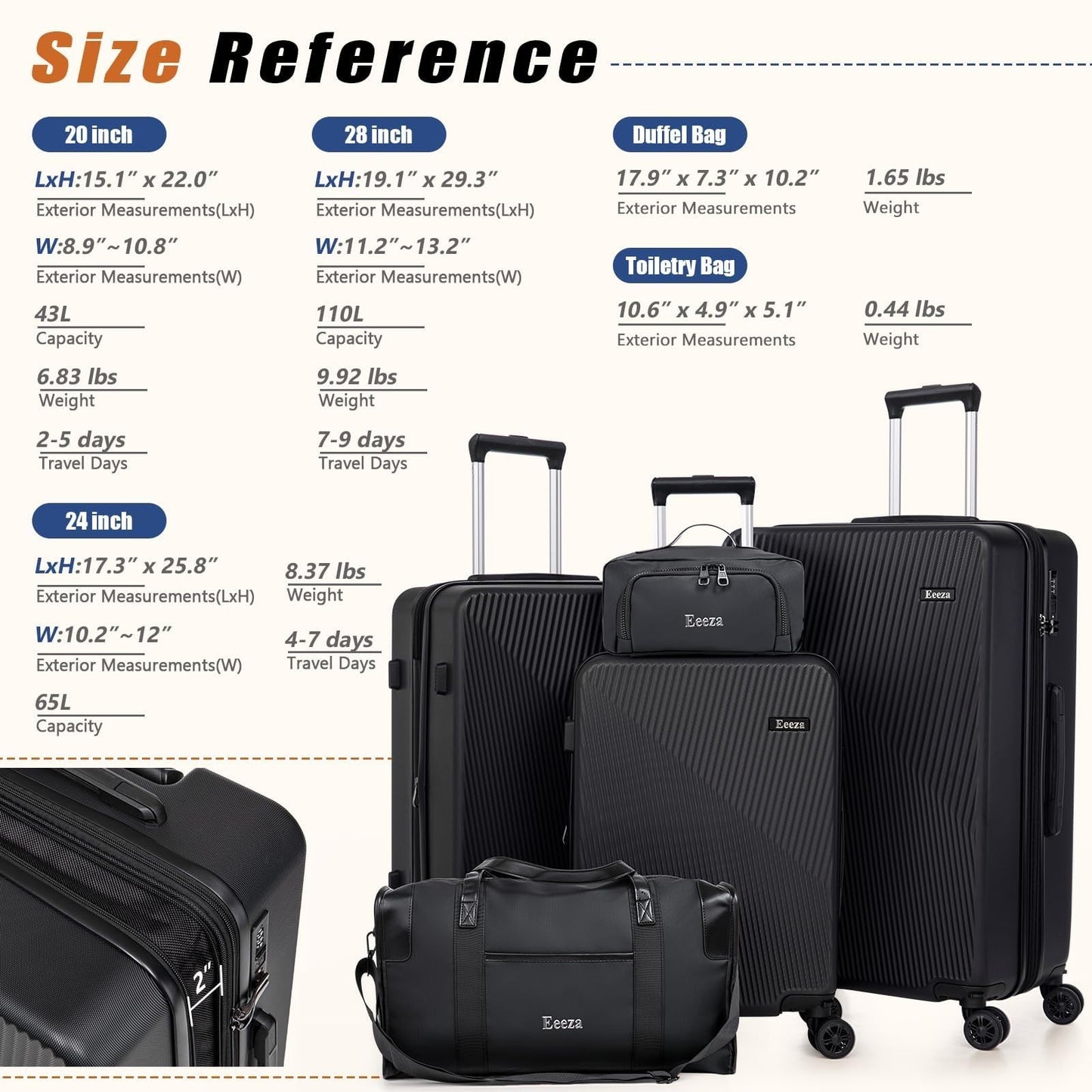 5-Piece Hardshell Luggage Set with Spinner Wheels | ABS Suitcases 20/24/28" Blac8