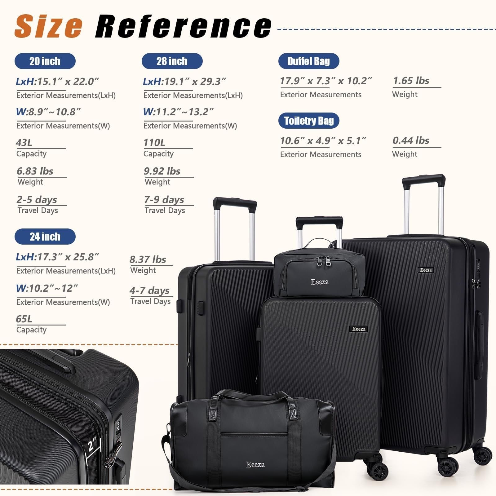 5-Piece Hardshell Luggage Set with Spinner Wheels | ABS Suitcases 20/24/28" Blac8