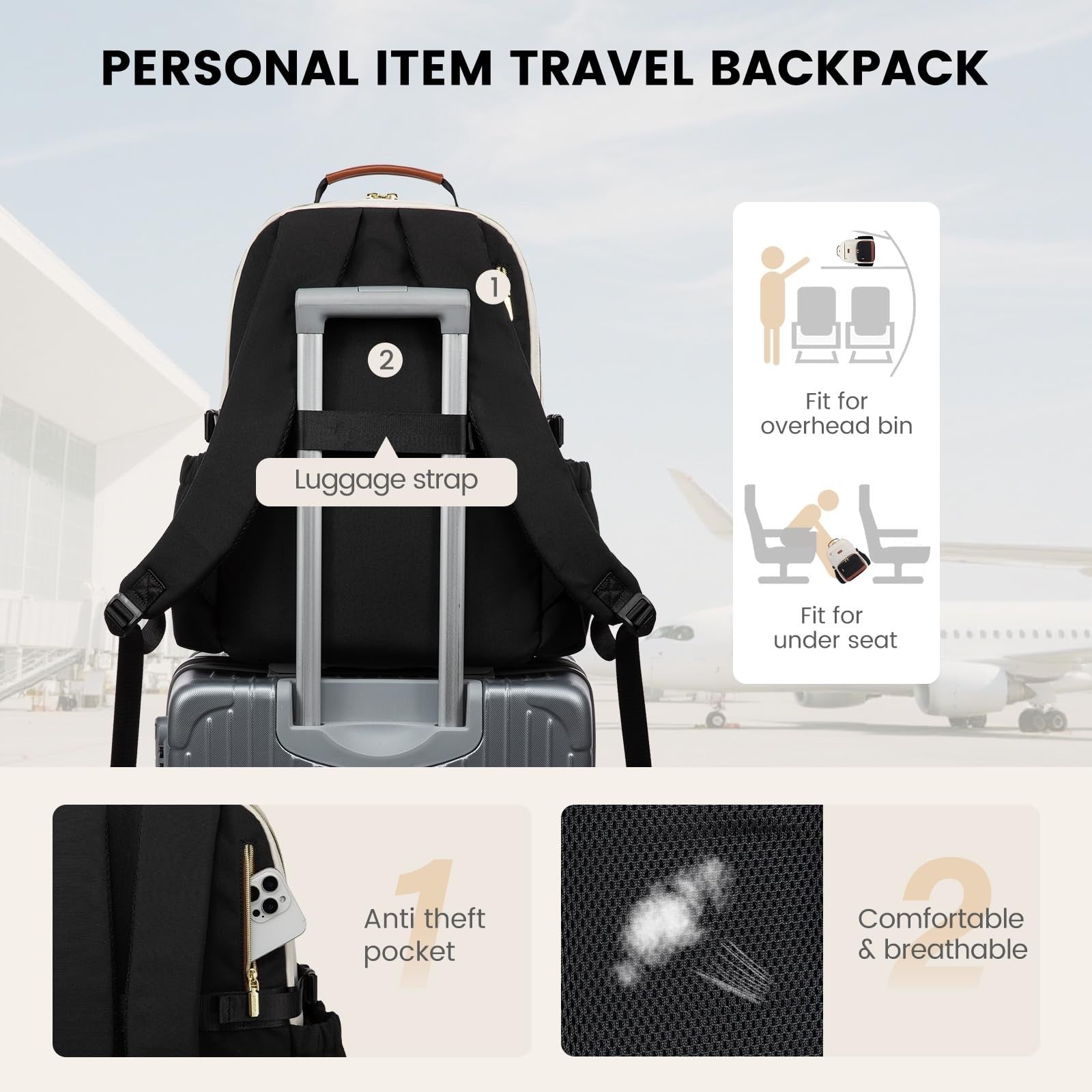 Insulated Lunch Backpack with Cooler Compartment, 17" Laptop Bag for Work & Trav5
