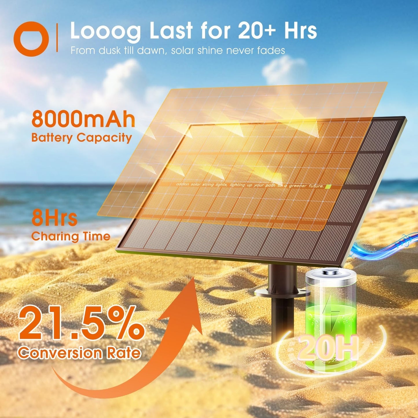 200FT Solar String Lights Outdoor, IP65 Waterproof, USB Charging, Dimmable Timer2
