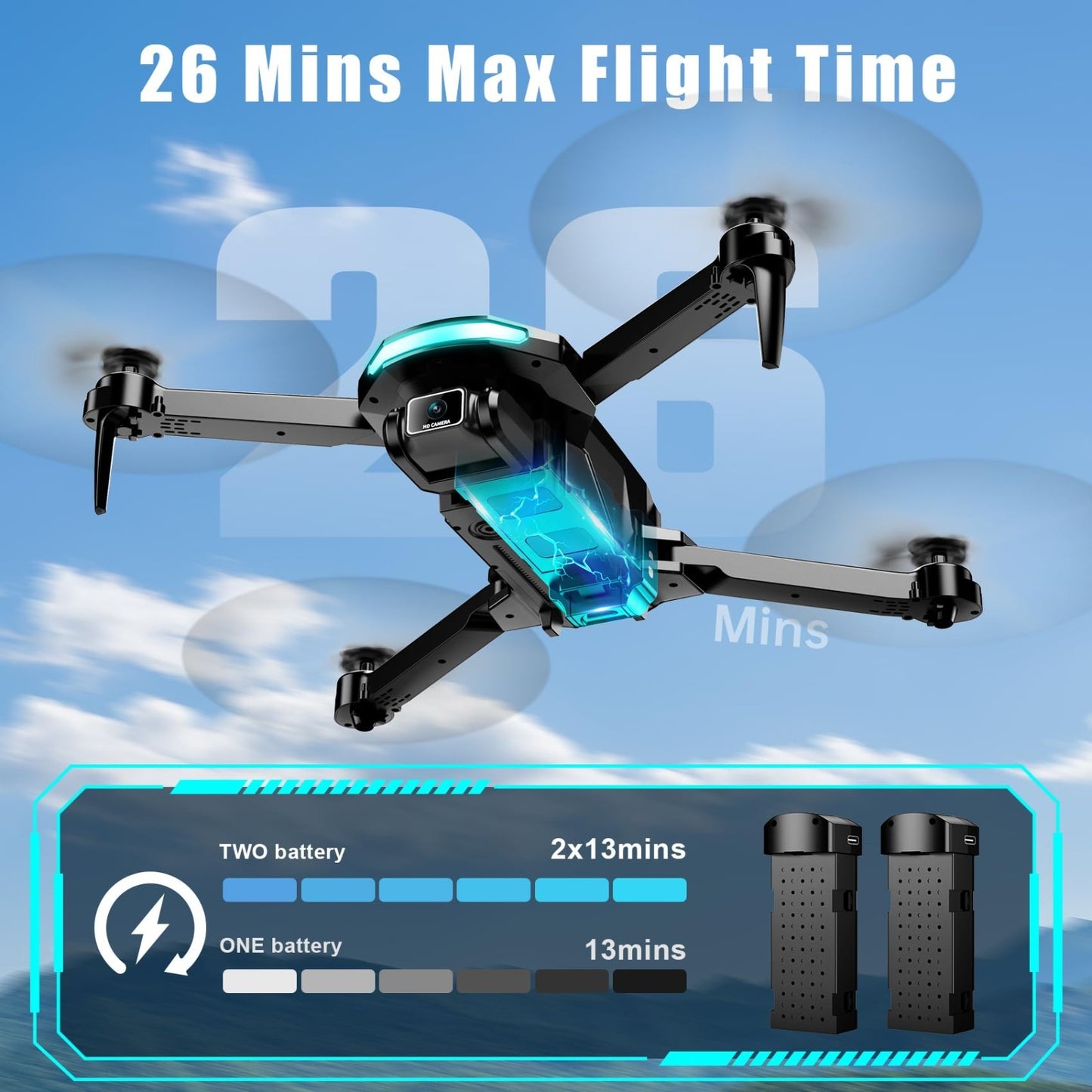 **Optimized eBay Title:**  Foldable Mini Drone with 1080P HD Camera, 2 Batterie5