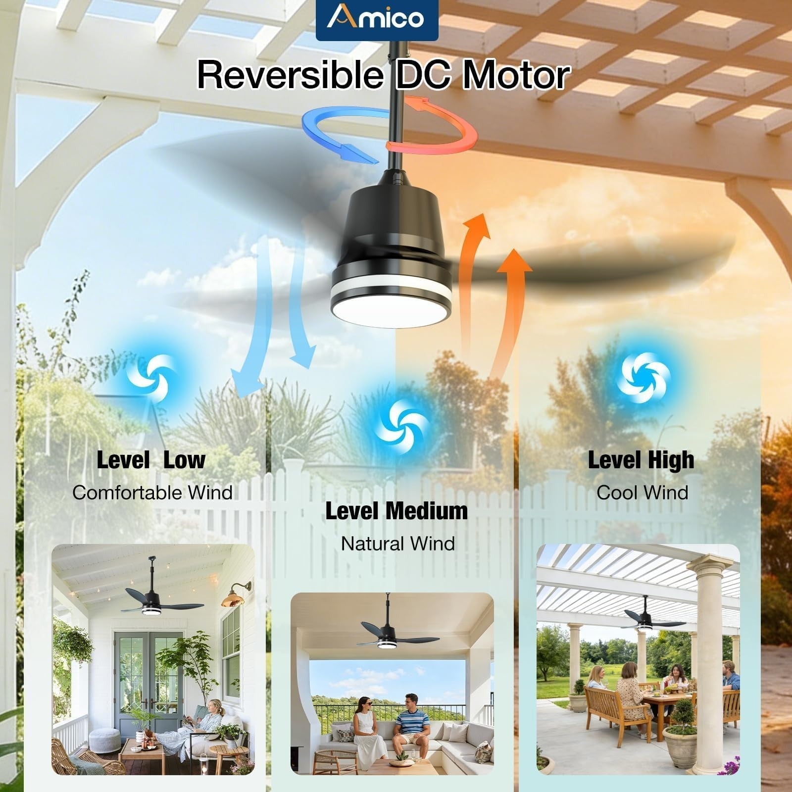 42" Outdoor Ceiling Fan with Lights, Waterproof Gazebo Fan, Remote Control, 6 Sp5