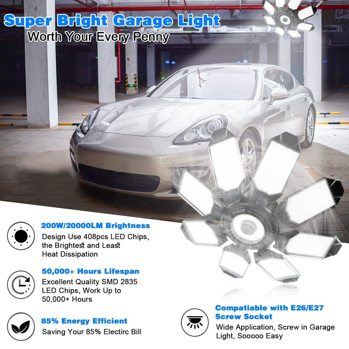 Ultra Bright 80,000LM LED Garage Lights 6500K Daylight | E26/E27 Screw In Bulbs2