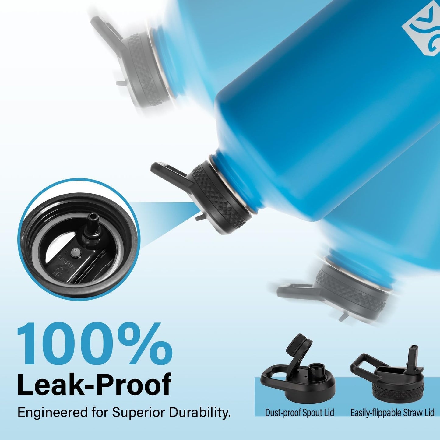 Optimized eBay Title:  "1 Gallon Insulated Water Bottle - Thick Stainless Steel6