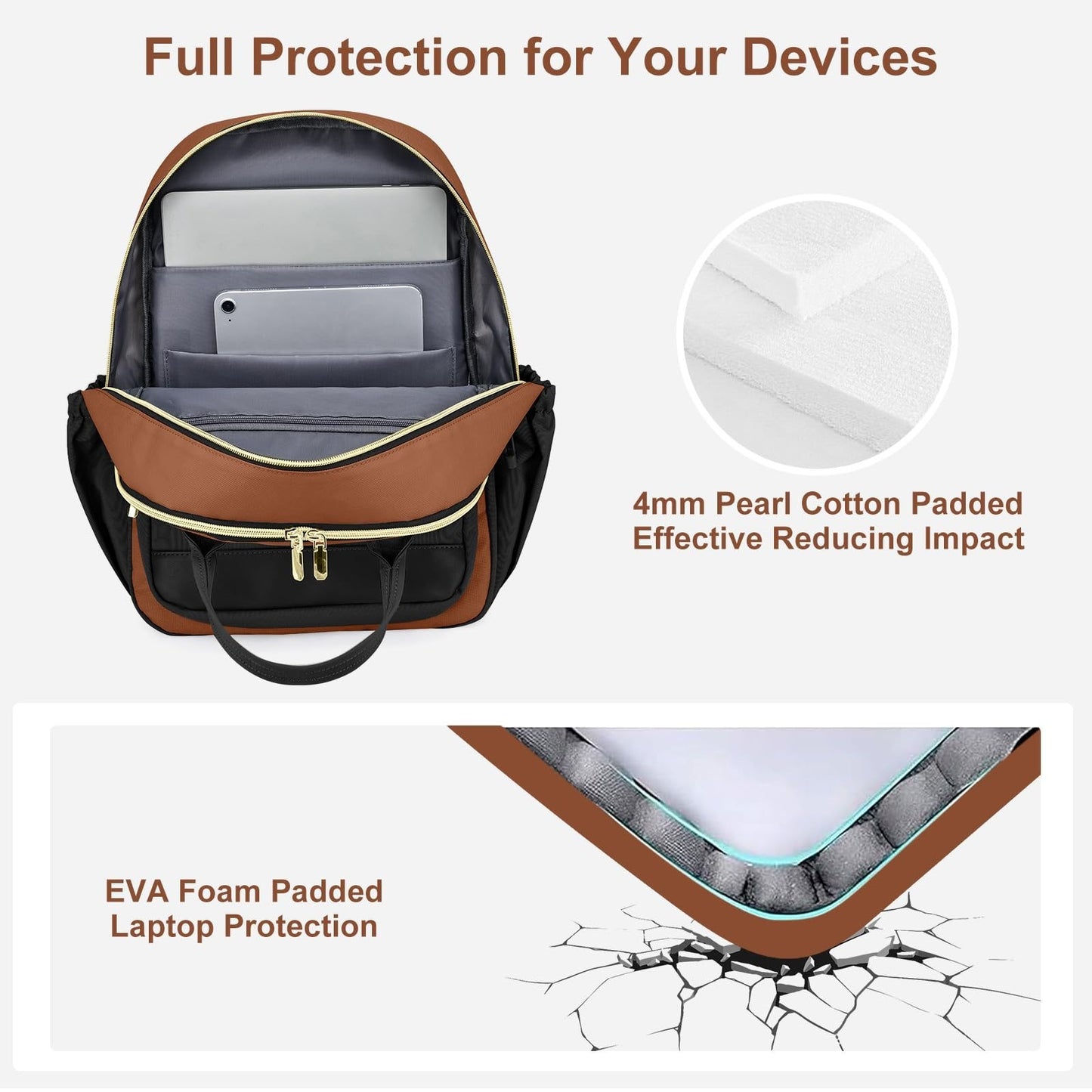 Stylish Women’s Laptop Backpack 15.6"   Waterproof, Anti Theft, Large Capacity B5