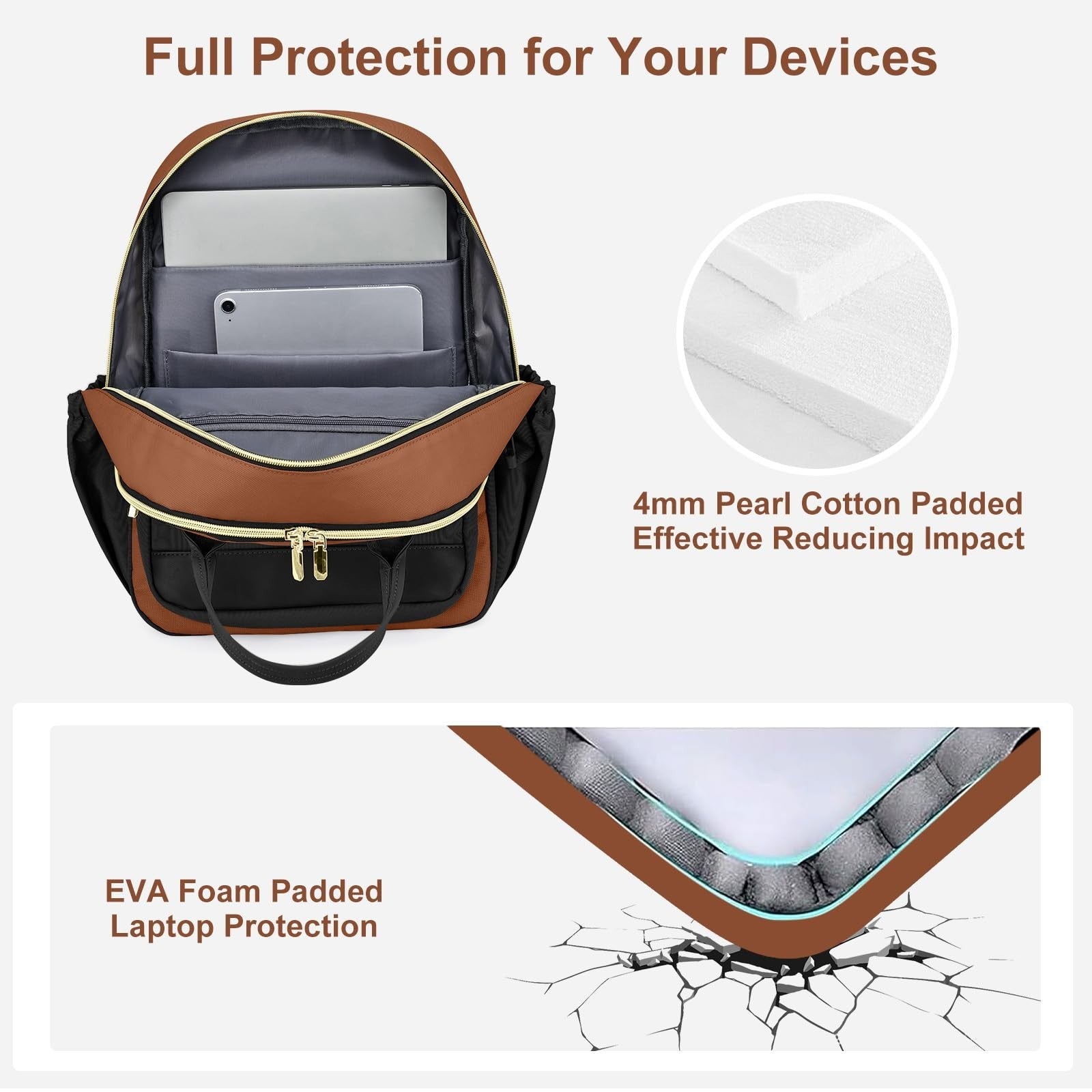 Stylish Women’s Laptop Backpack 15.6"   Waterproof, Anti Theft, Large Capacity B5