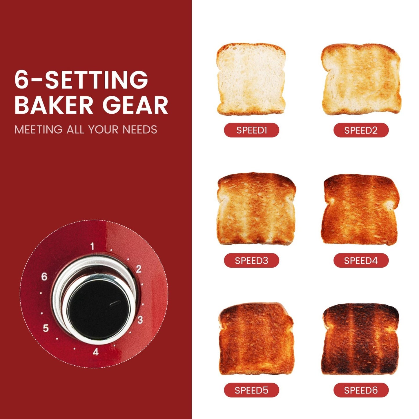 Retro Stainless Steel 2-Slice Toaster with Bagel, Cancel & Defrost Functions, 63