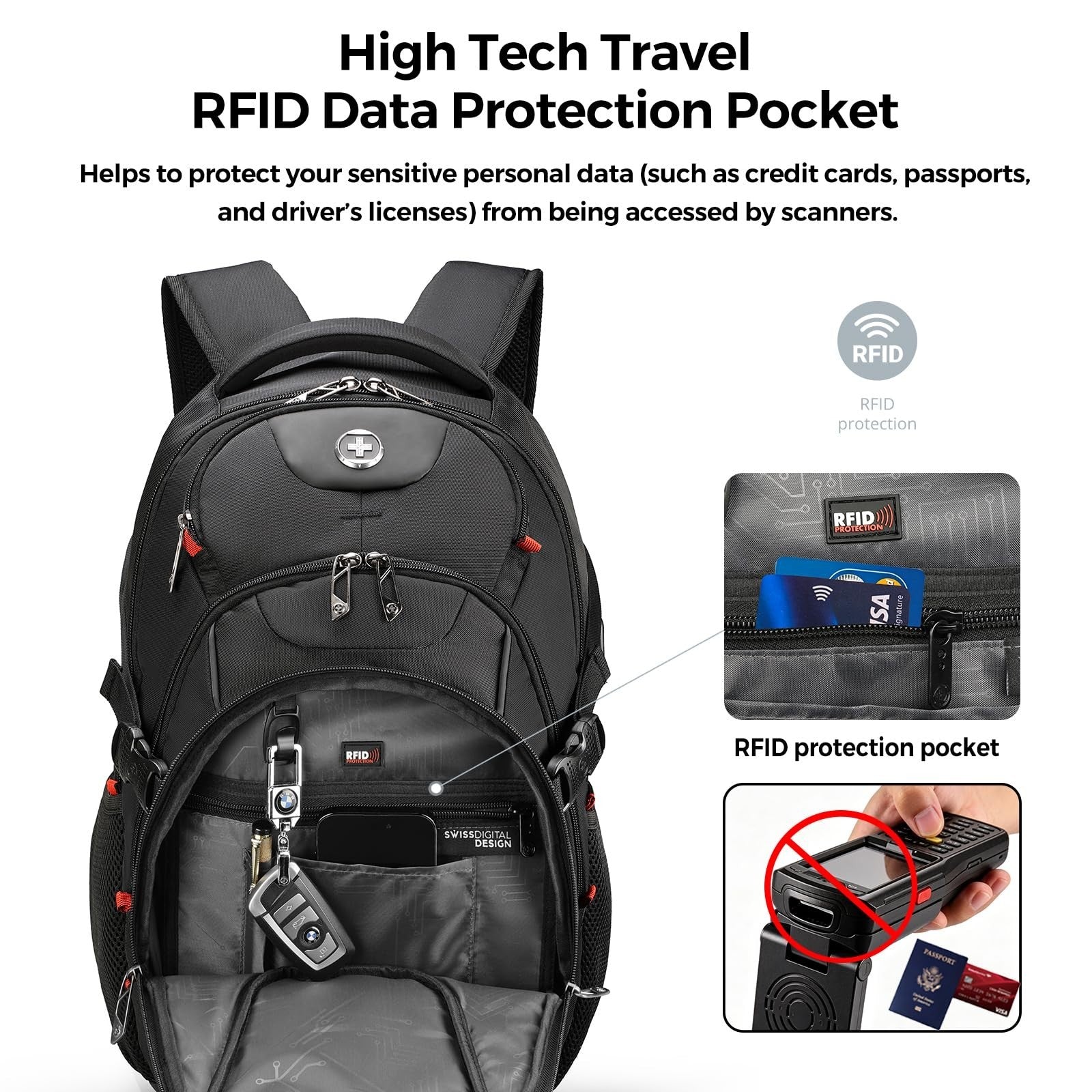 Stylish Laptop Backpack with USB Charging Port, 15.6" Travel Bag, 31L College Sc2