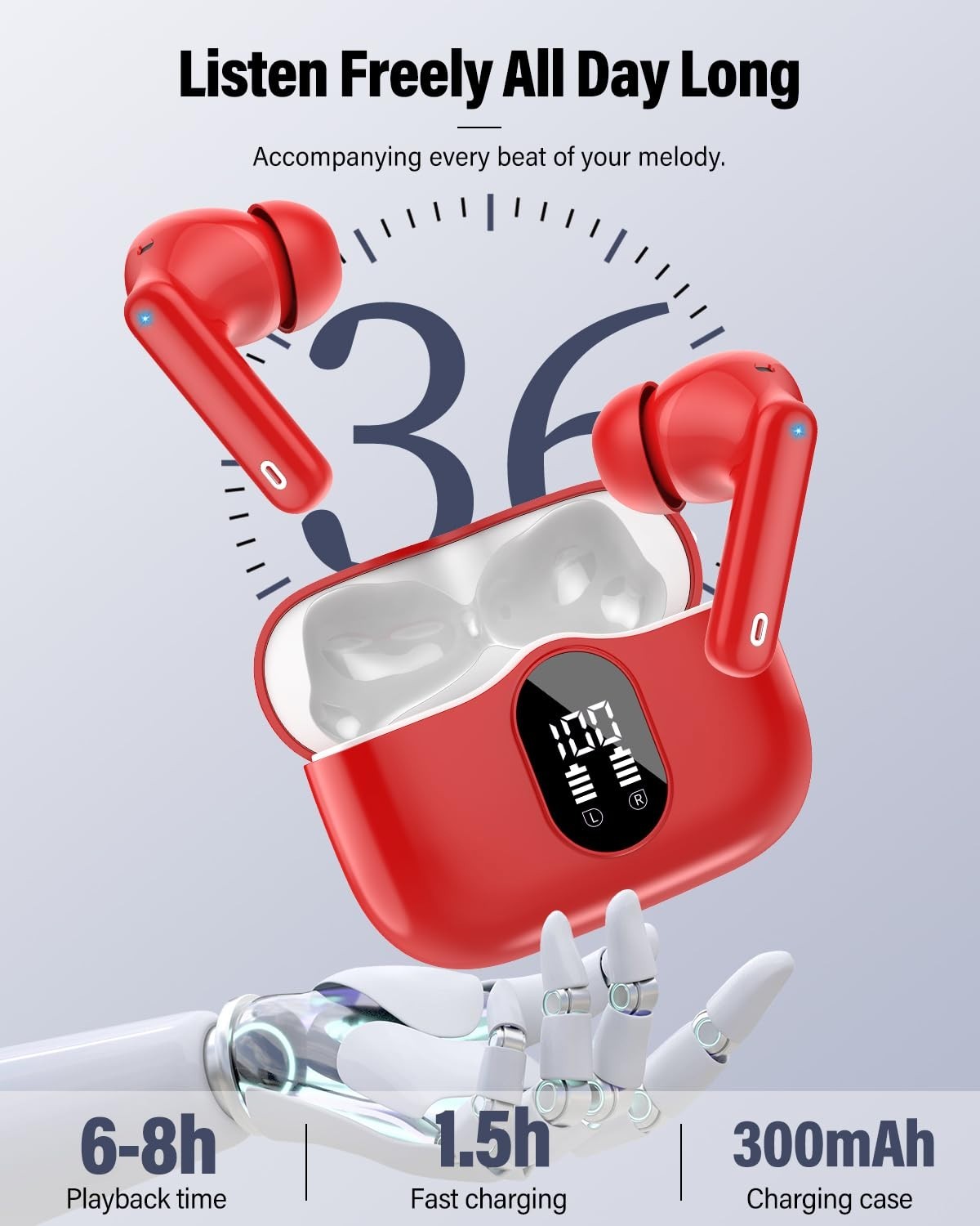 Wireless Bluetooth 5.4 Earbuds, Noise Cancelling, IP7 Waterproof, 36H Playtime,6