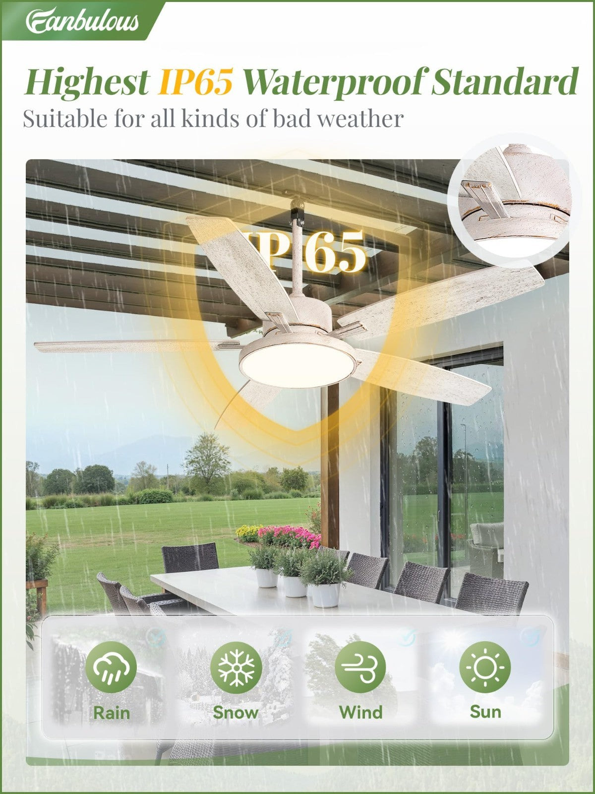 52" Waterproof Outdoor Ceiling Fan with Light, 6 Speed DC Motor for Patio, Gazeb2