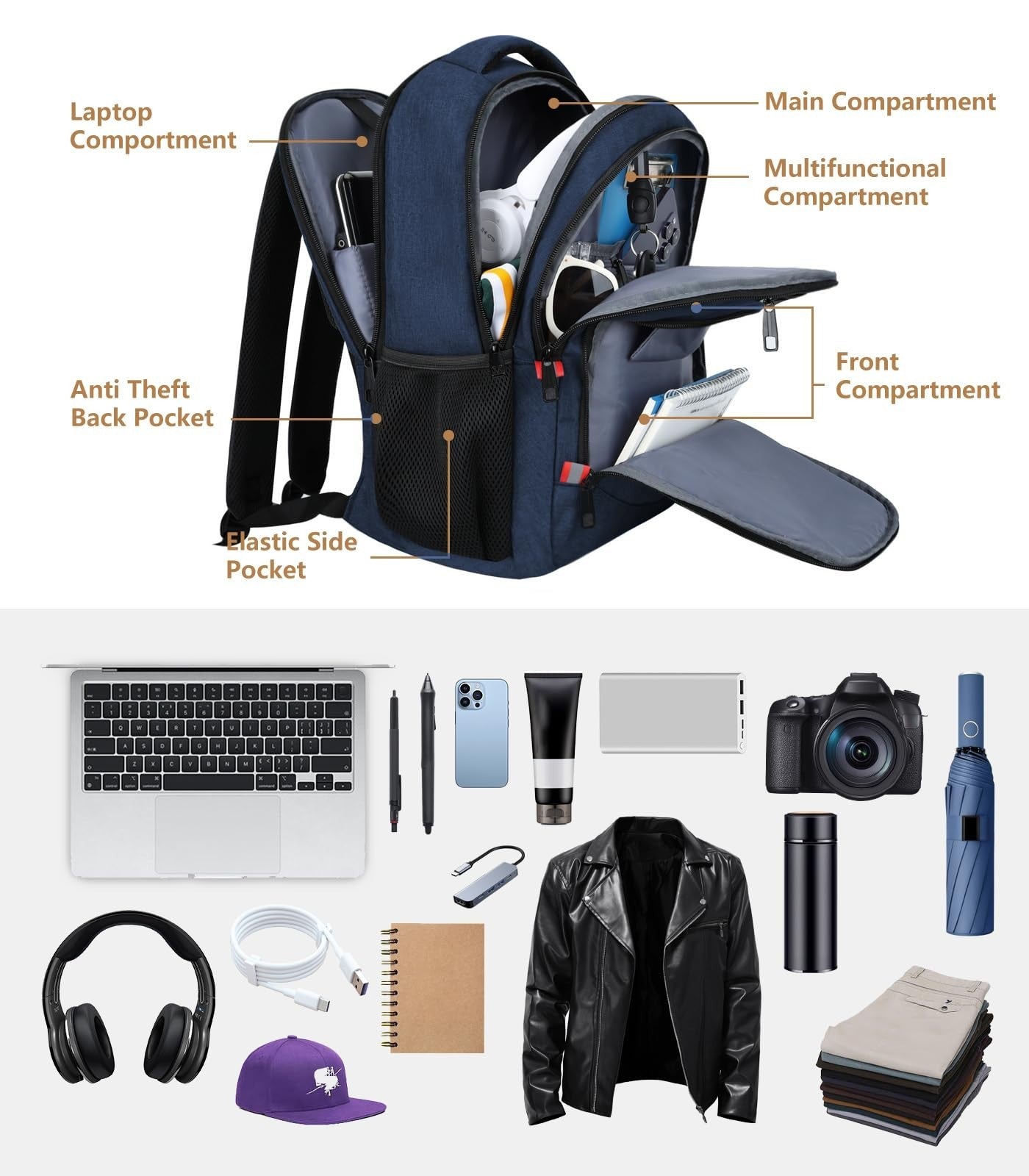 Travel Laptop Backpack 15.6" Water Resistant Daypack, Anti Theft Book Bag for Sc3