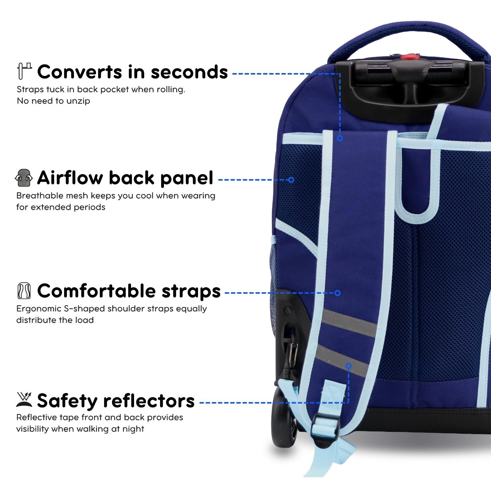 Kids Rolling Backpack with Wheels, School Roller Bookbag for Girls & Boys, Navy5