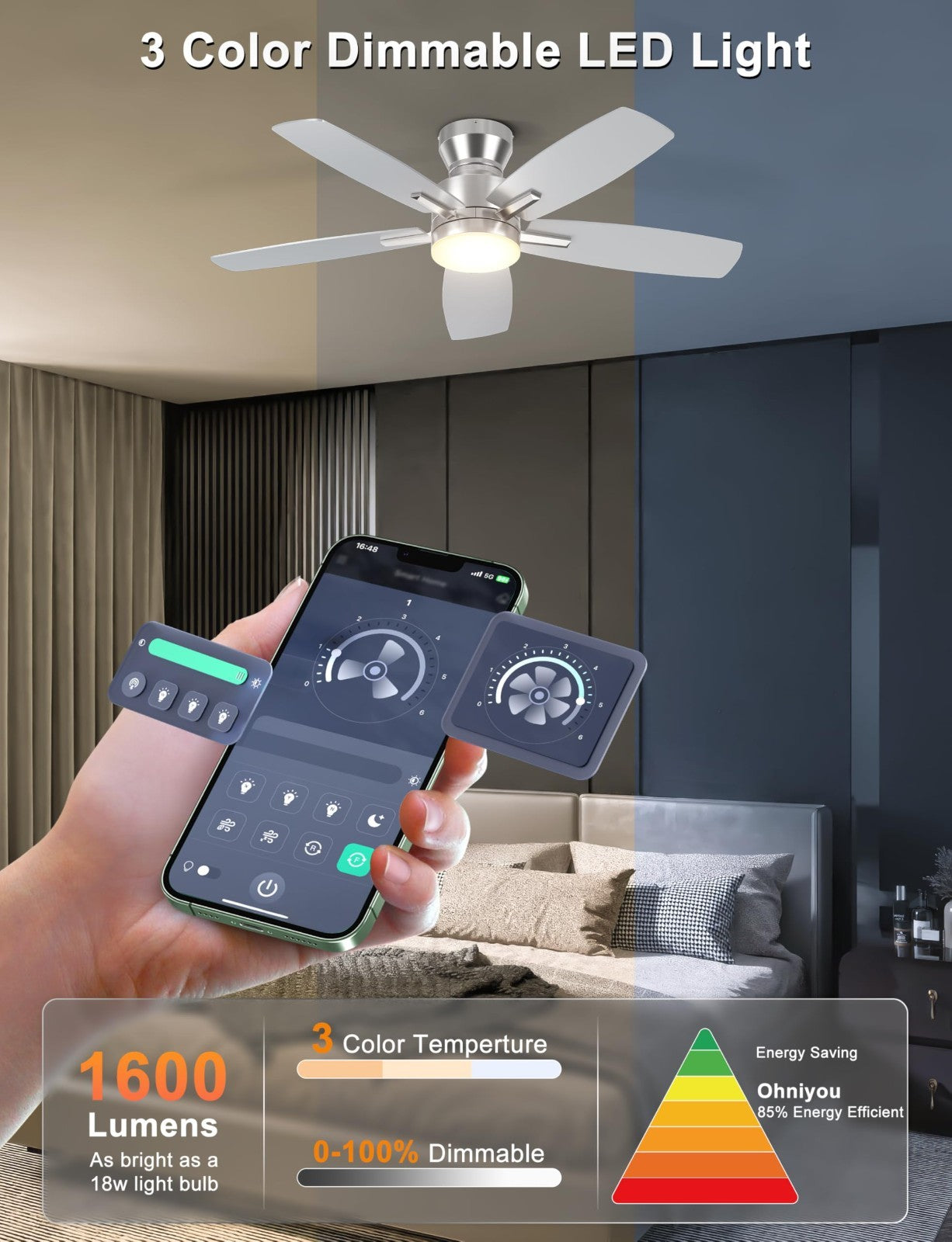 42'' Silver Low Profile Ceiling Fan with Lights, Remote/APP Control, Dimmable LE3