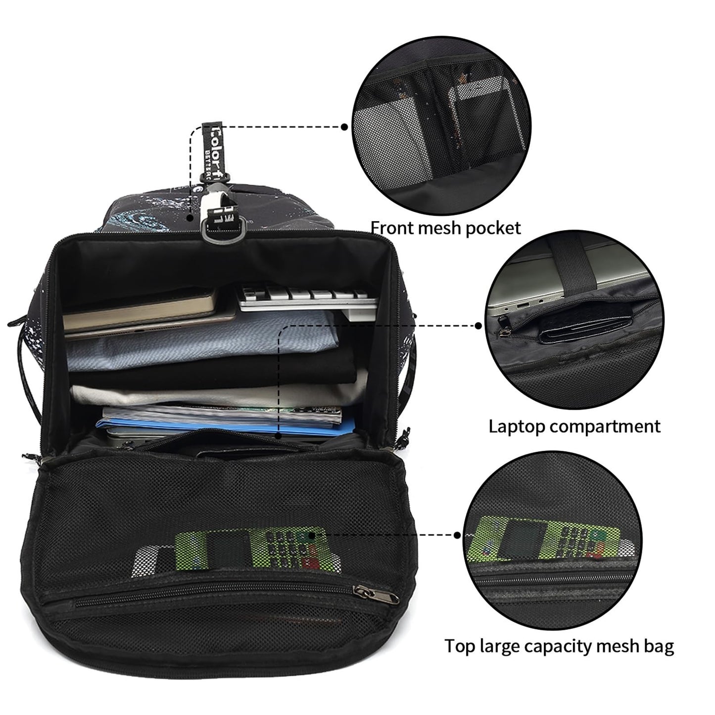 Waterproof Gym Duffel Backpack with Shoe Compartment   Sports, Walking, Laptop C7