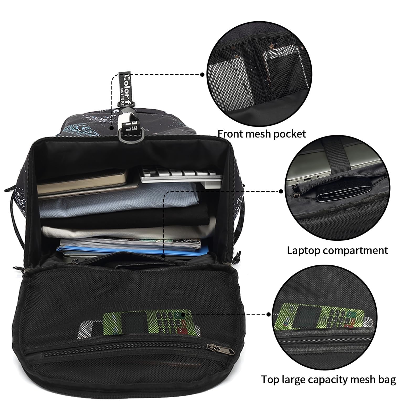 Waterproof Gym Duffel Backpack with Shoe Compartment   Sports, Walking, Laptop C7